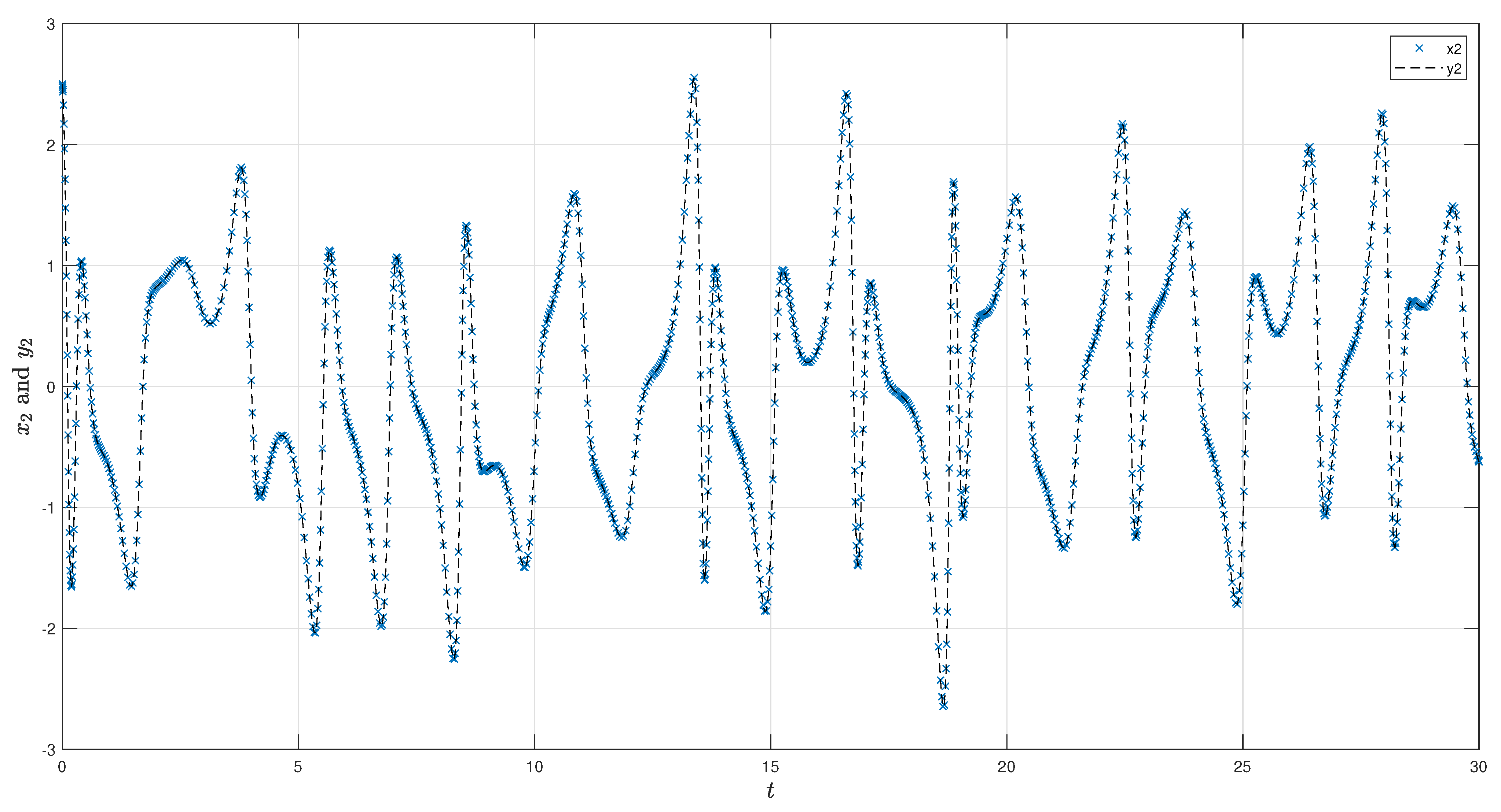 Fractalfract 07 00253 g012