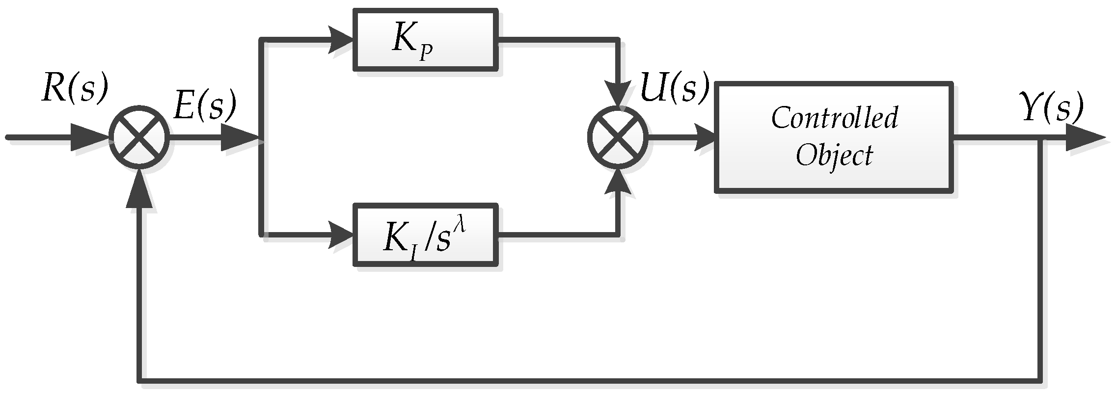 Fractalfract 07 00256 g002