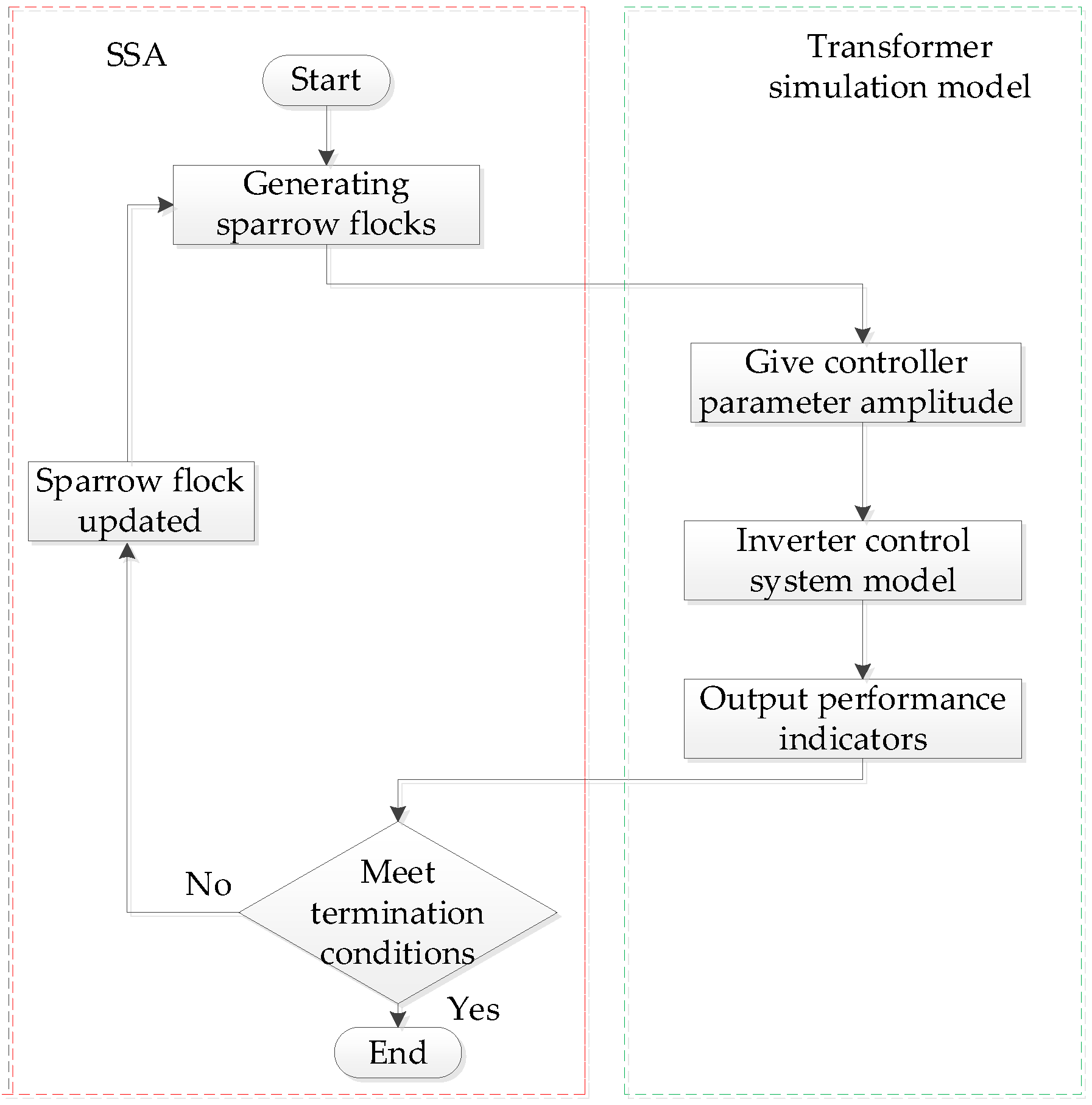 Fractalfract 07 00256 g012