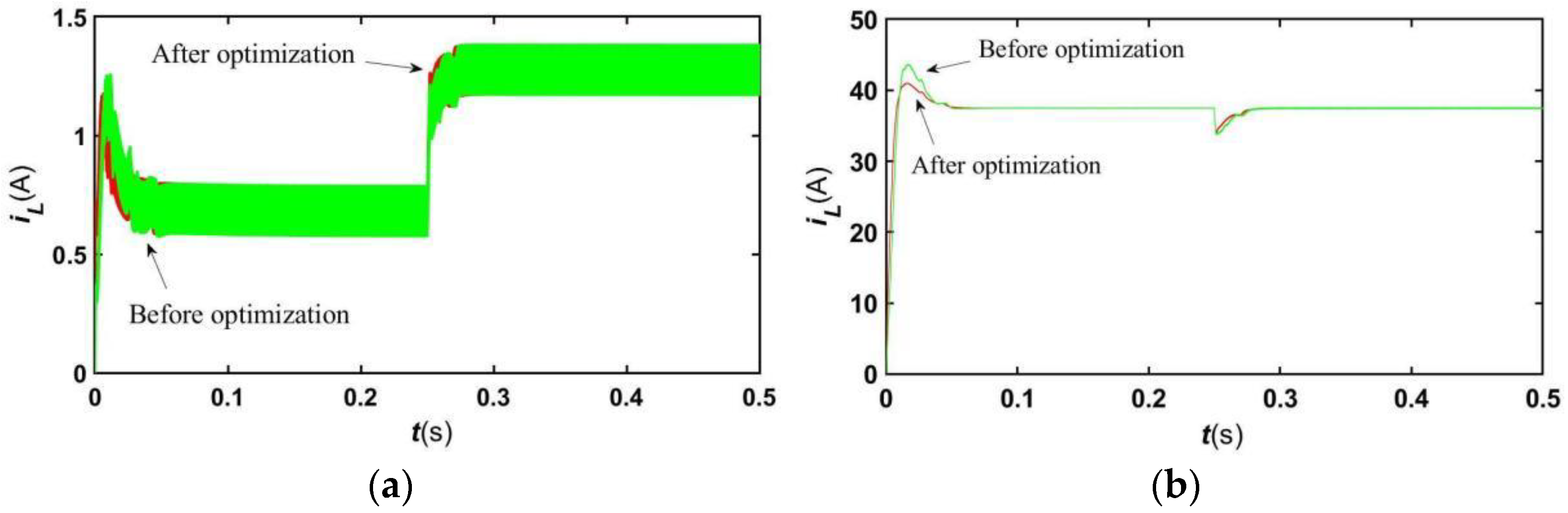 Fractalfract 07 00256 g014