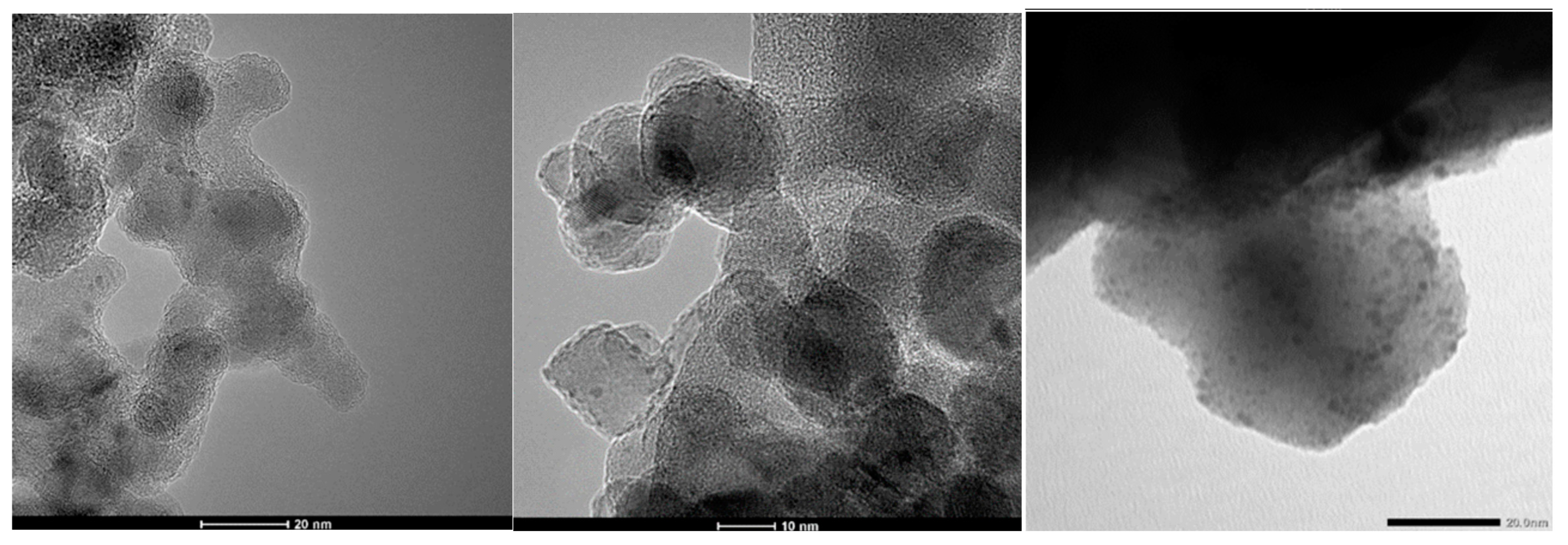 Fractalfract 07 00262 g001 Fractalfract 07 00262 g001