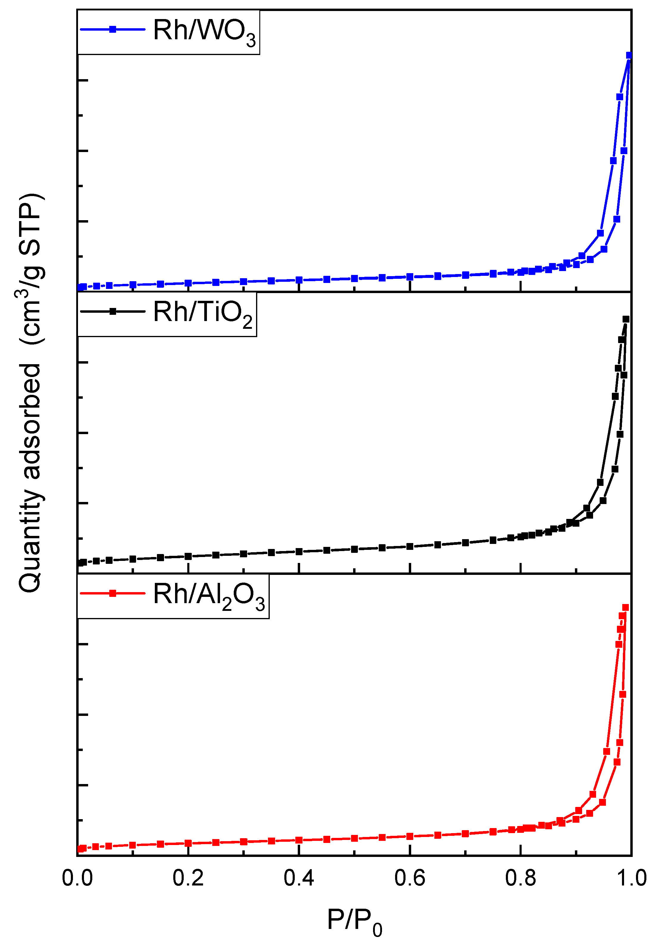 Fractalfract 07 00262 g002 Fractalfract 07 00262 g002
