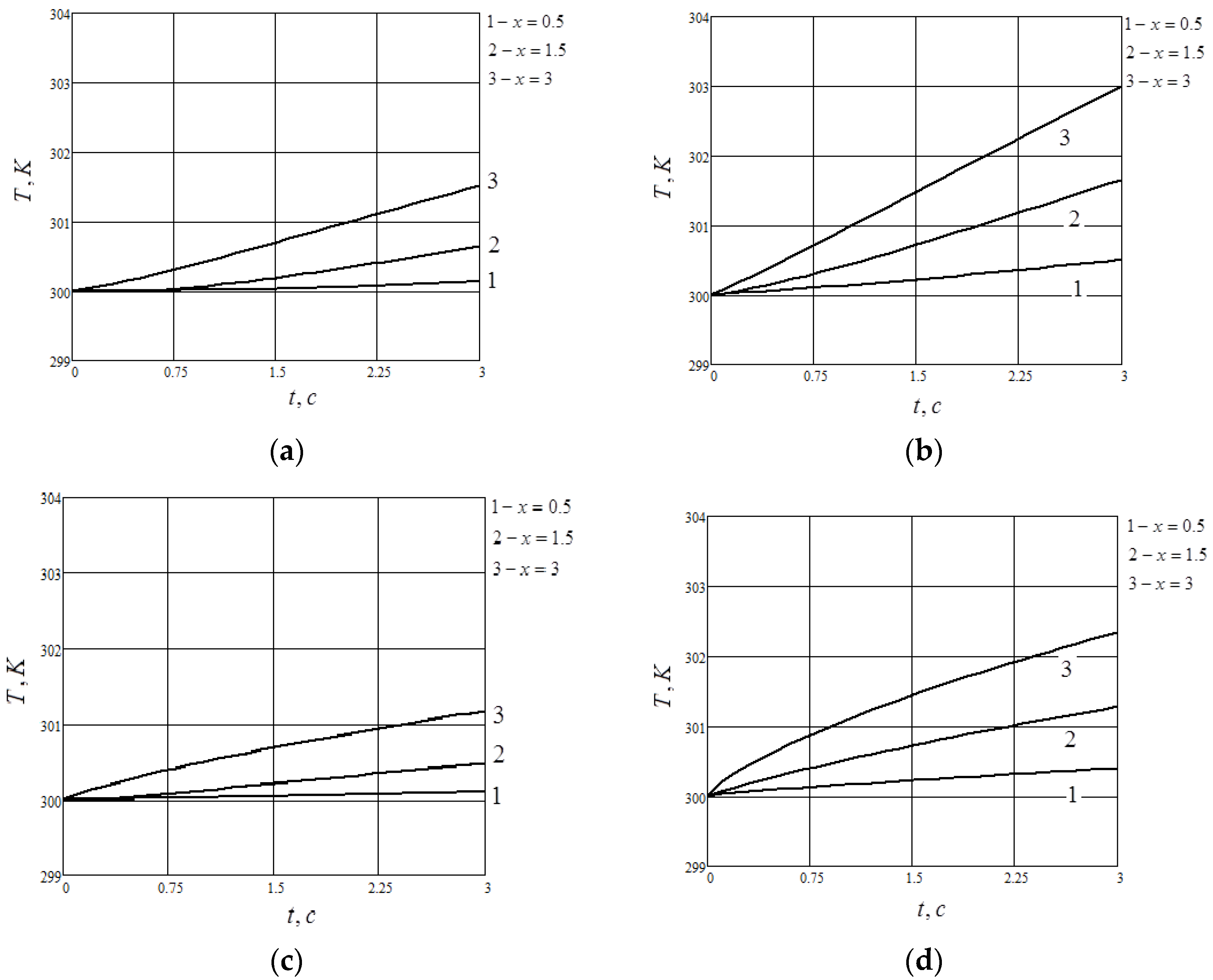 Fractalfract 07 00265 g002