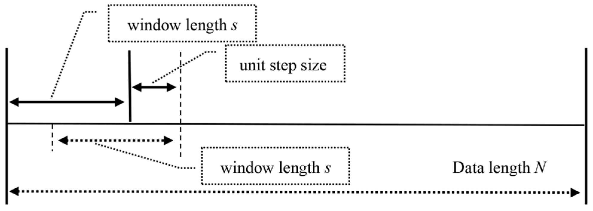 Fractalfract 07 00267 g001