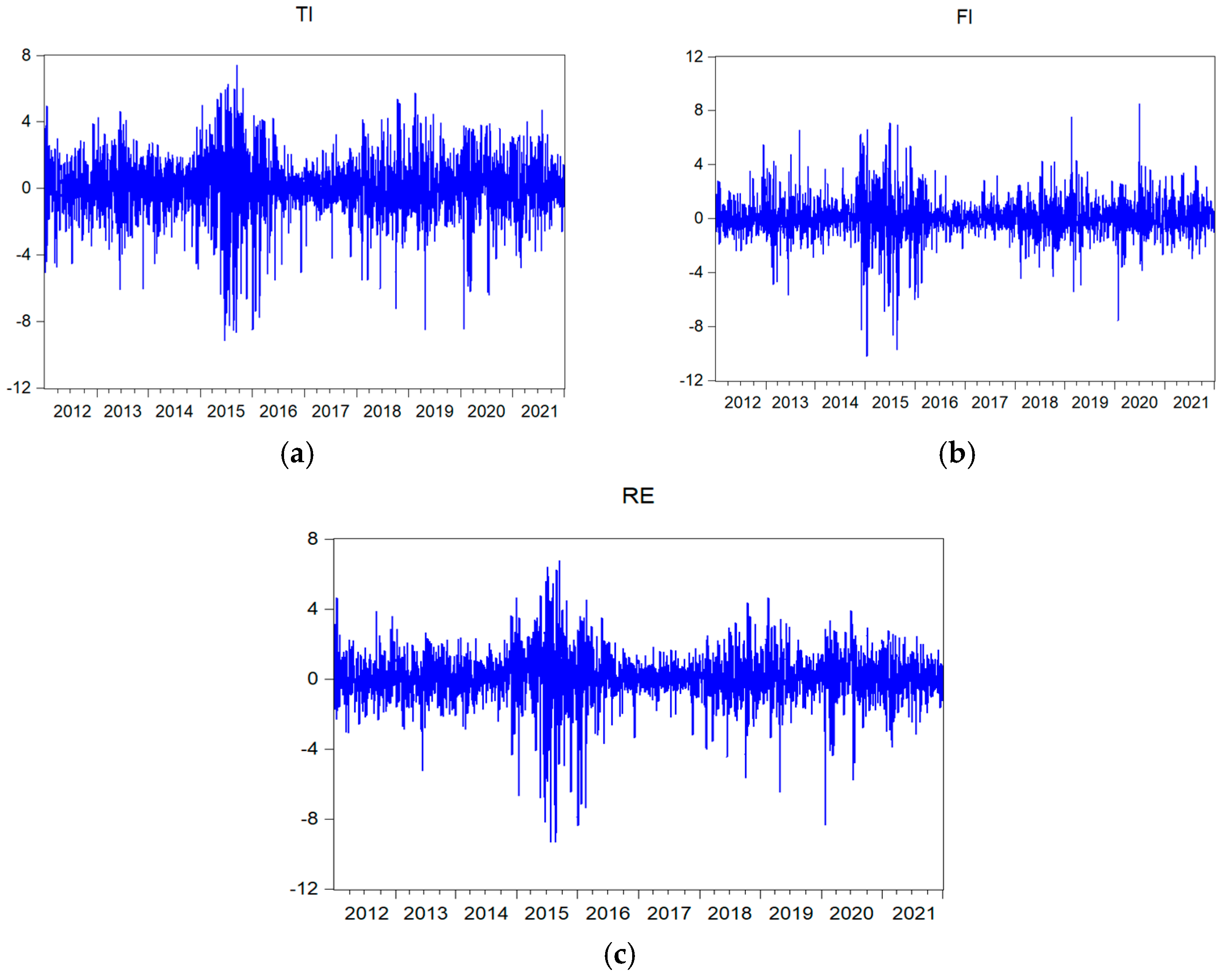 Fractalfract 07 00267 g002