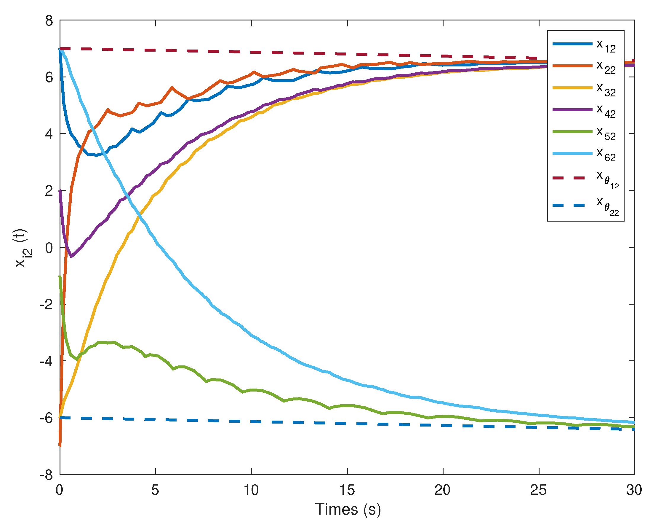 Fractalfract 07 00268 g006