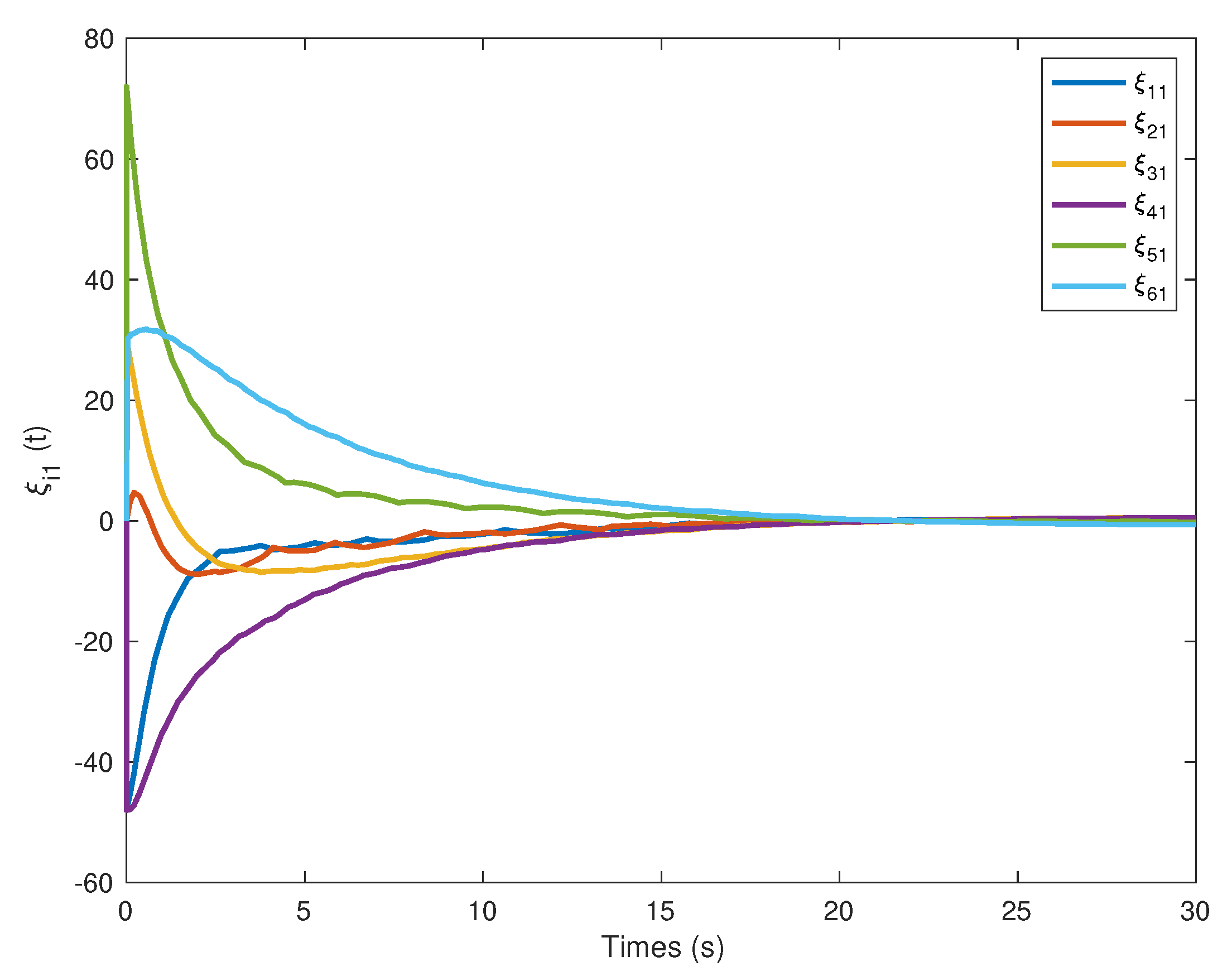 Fractalfract 07 00268 g008