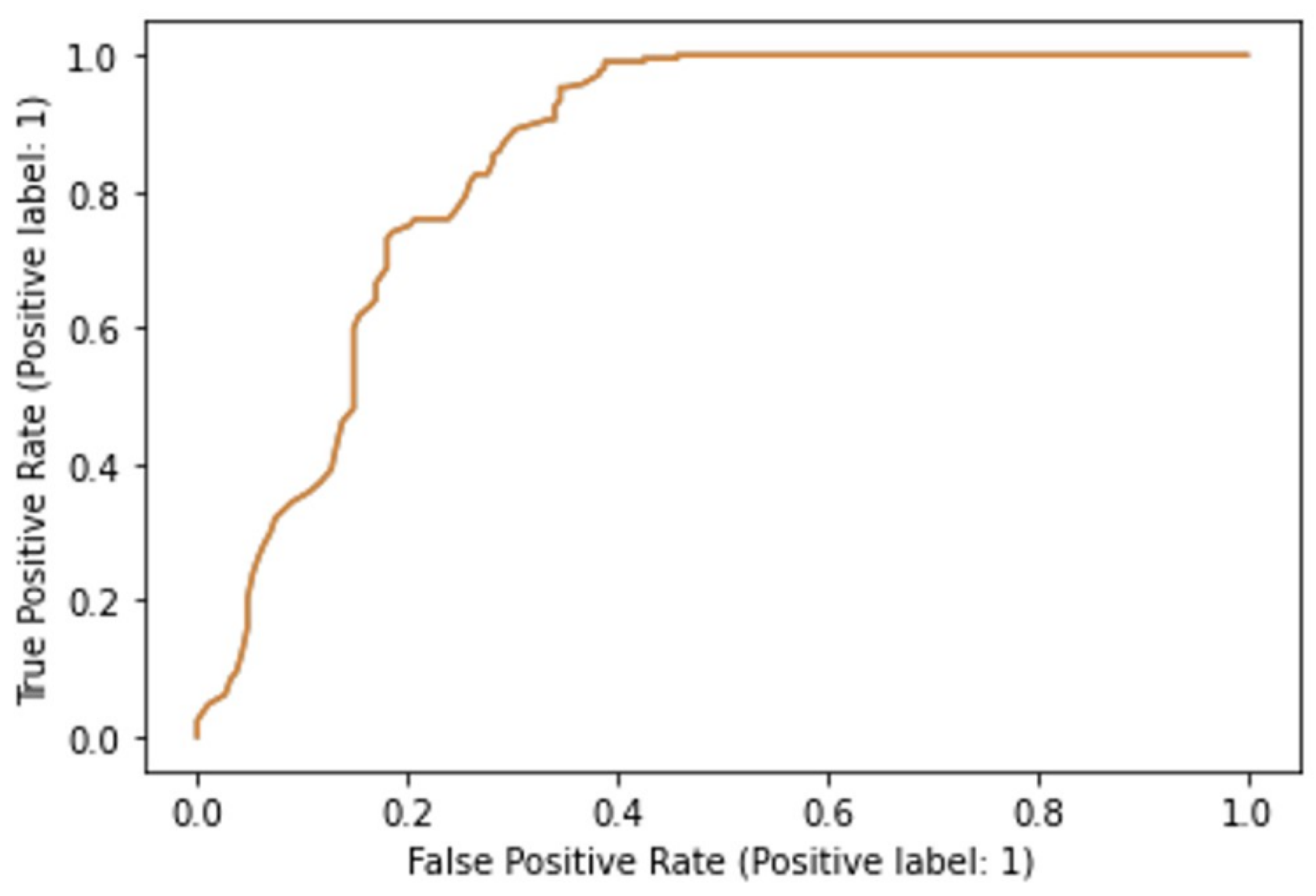 Fractalfract 07 00272 g006