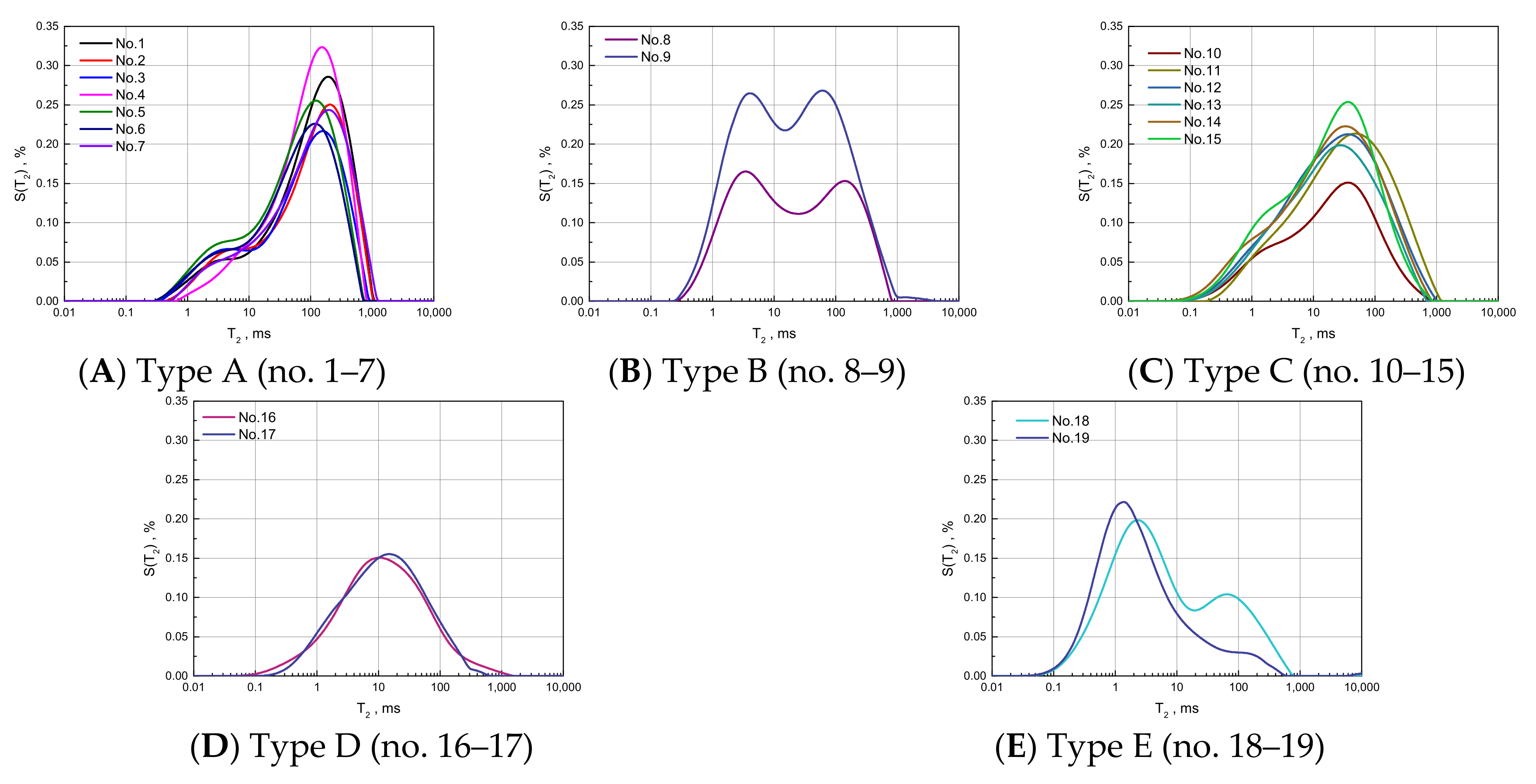 Fractalfract 07 00273 g002