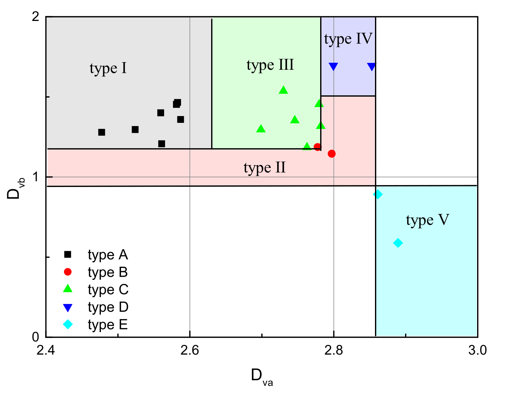 Fractalfract 07 00273 g004