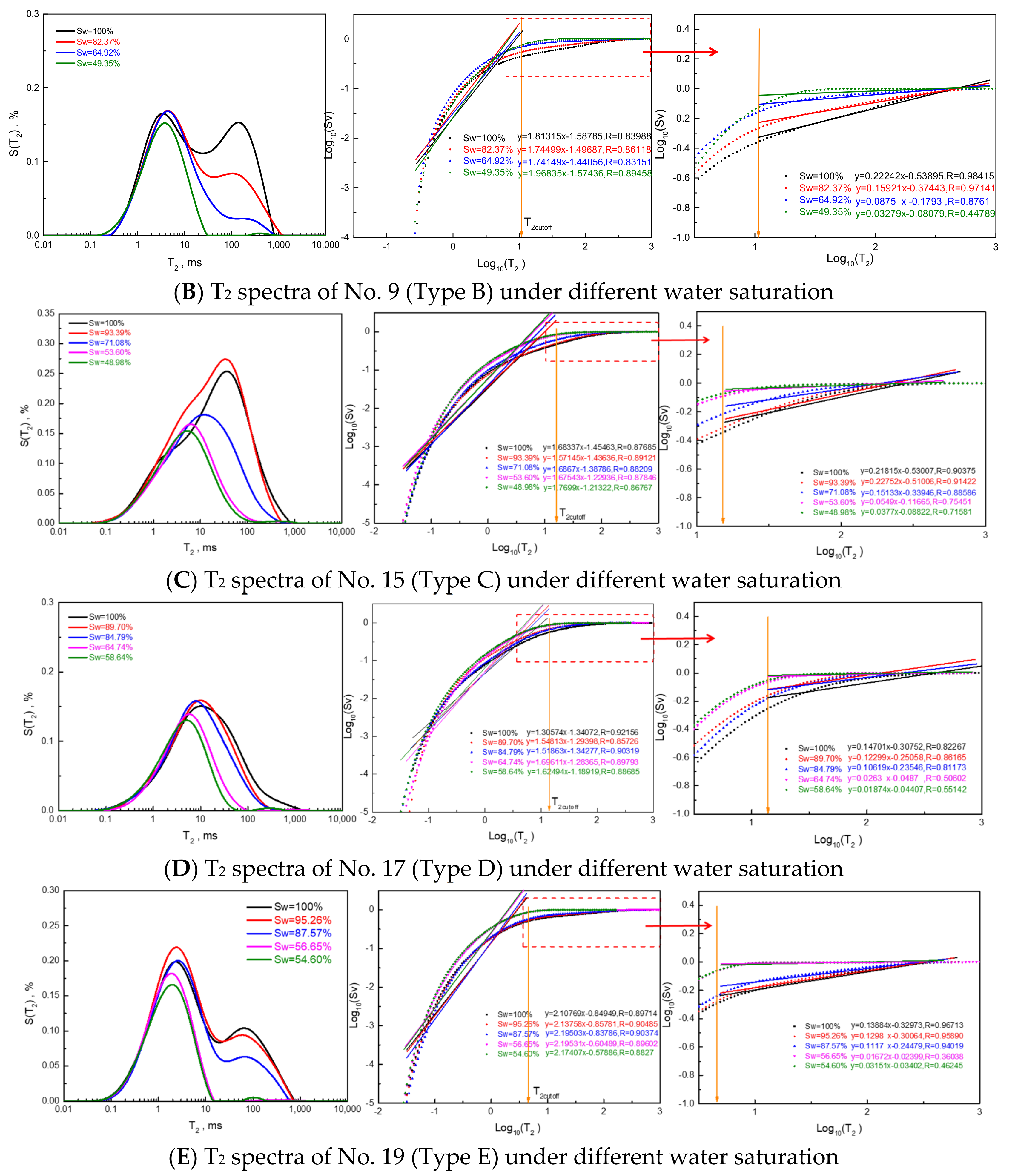 Fractalfract 07 00273 g005b