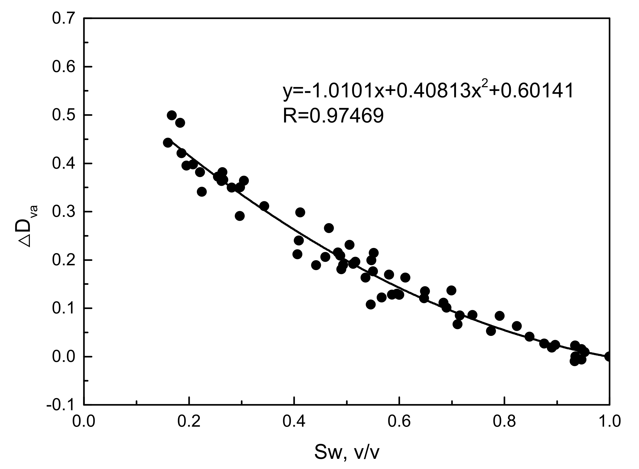 Fractalfract 07 00273 g006