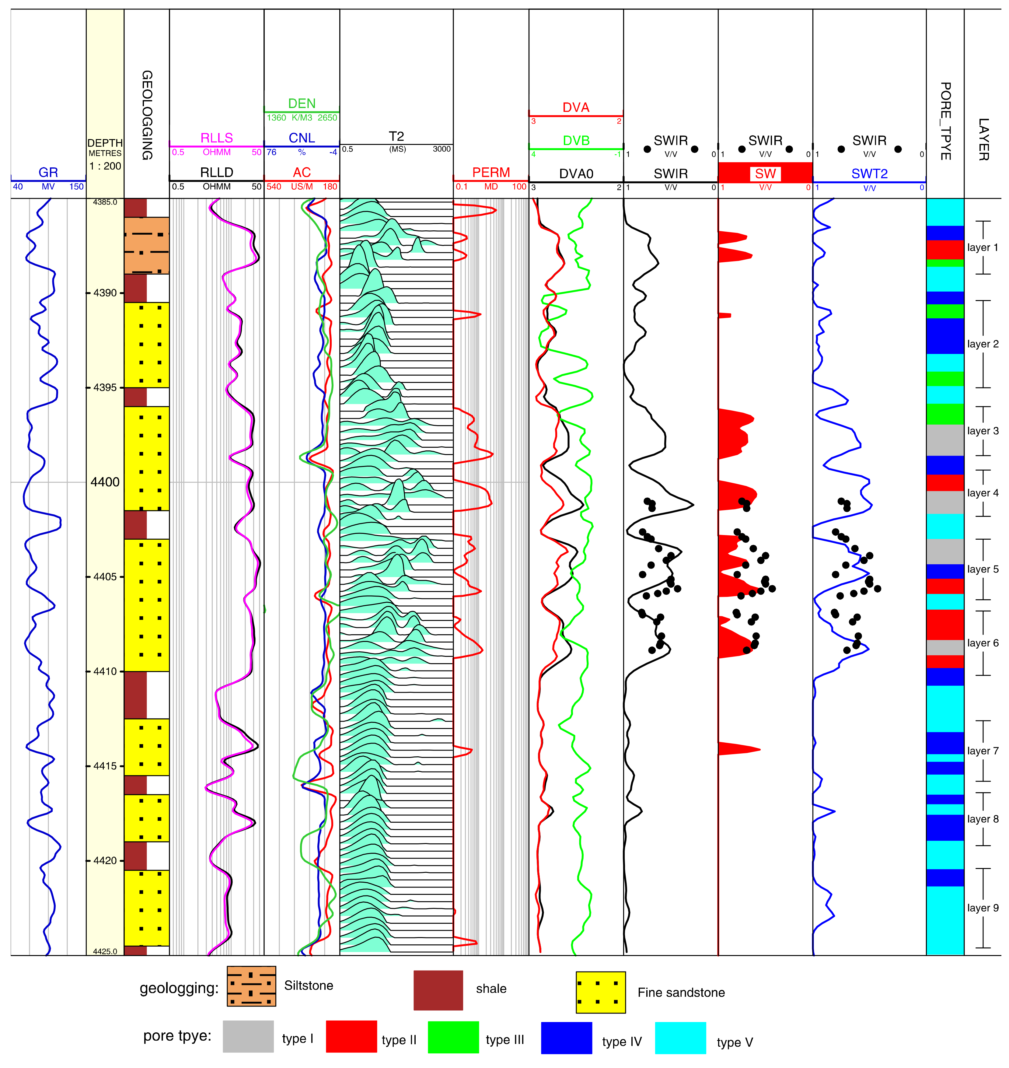 Fractalfract 07 00273 g007