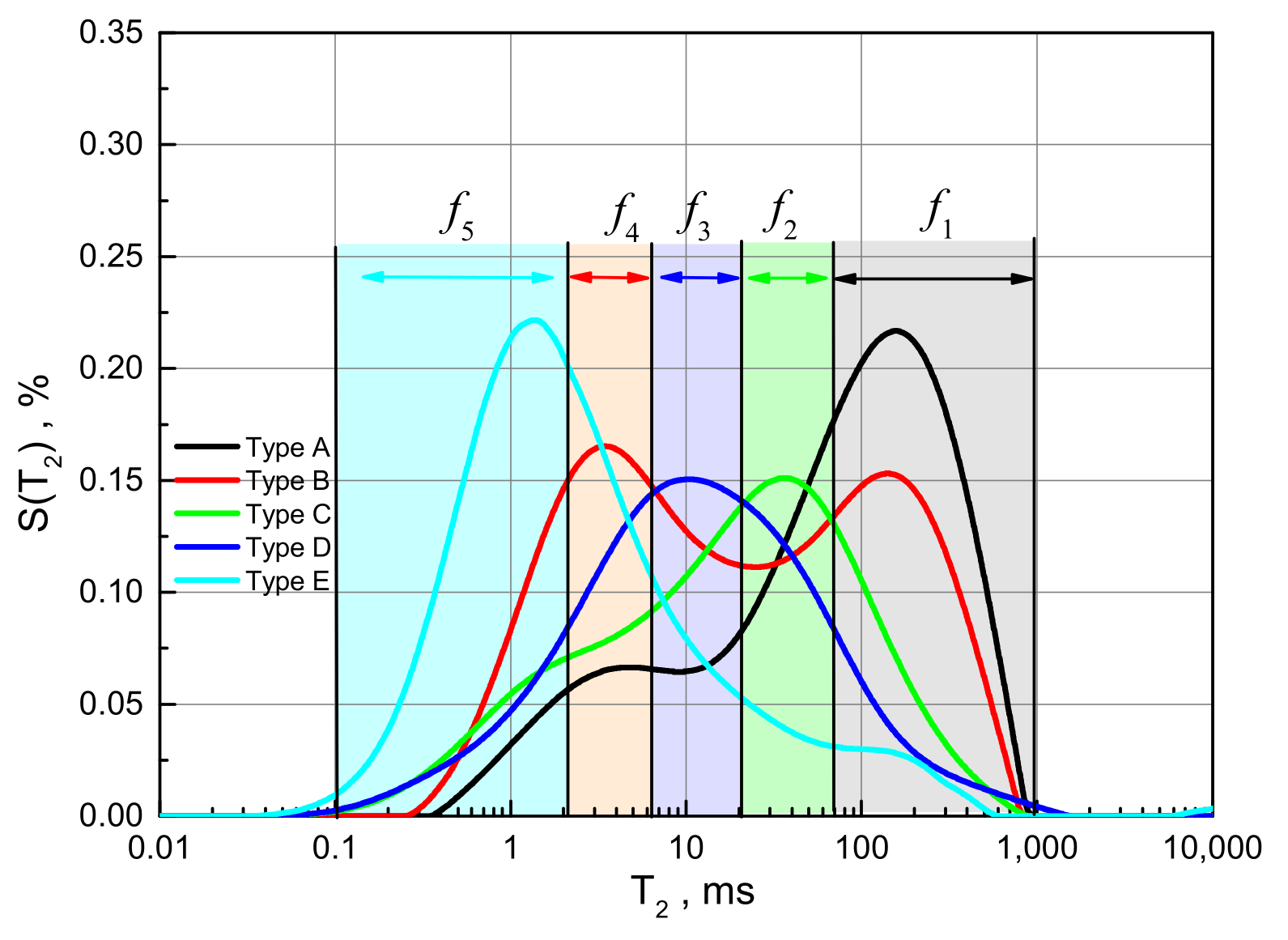 Fractalfract 07 00273 g008