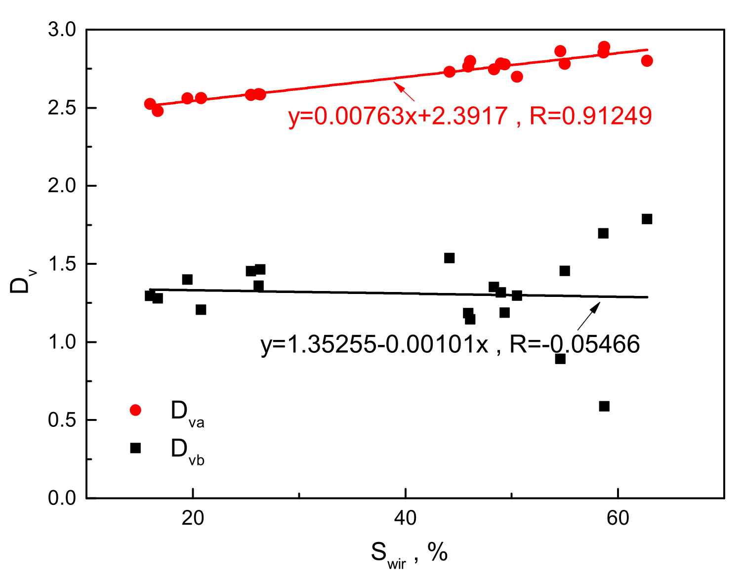 Fractalfract 07 00273 g010