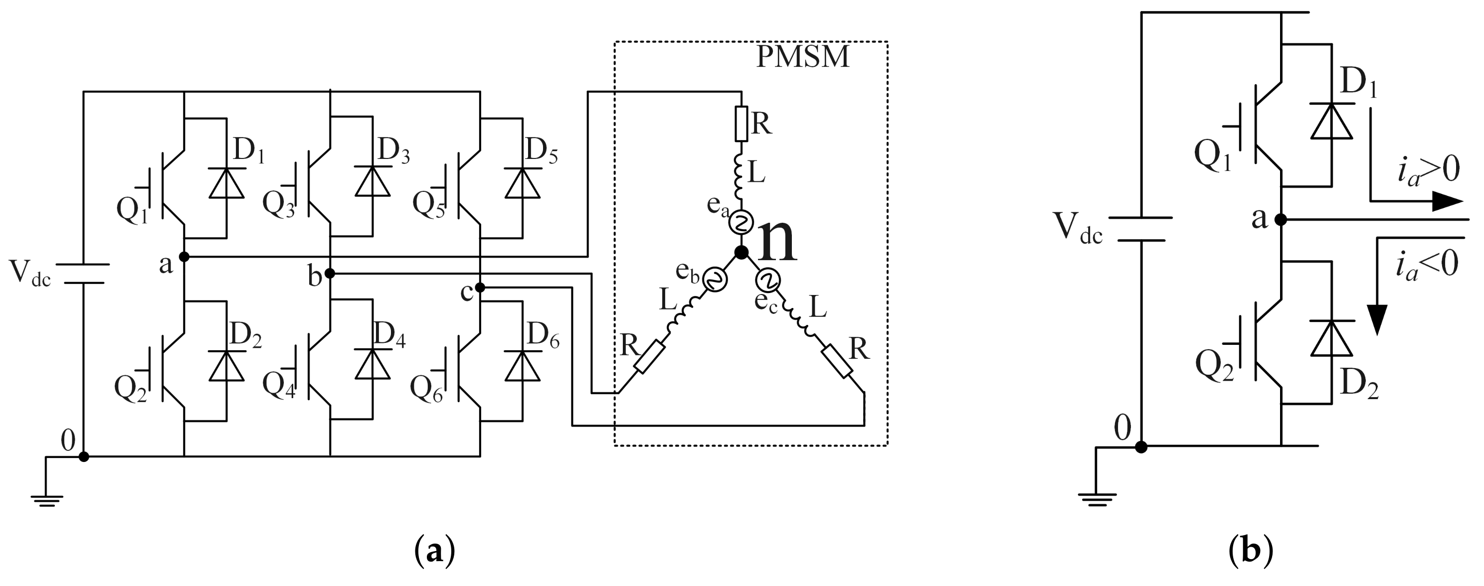 Fractalfract 07 00274 g001