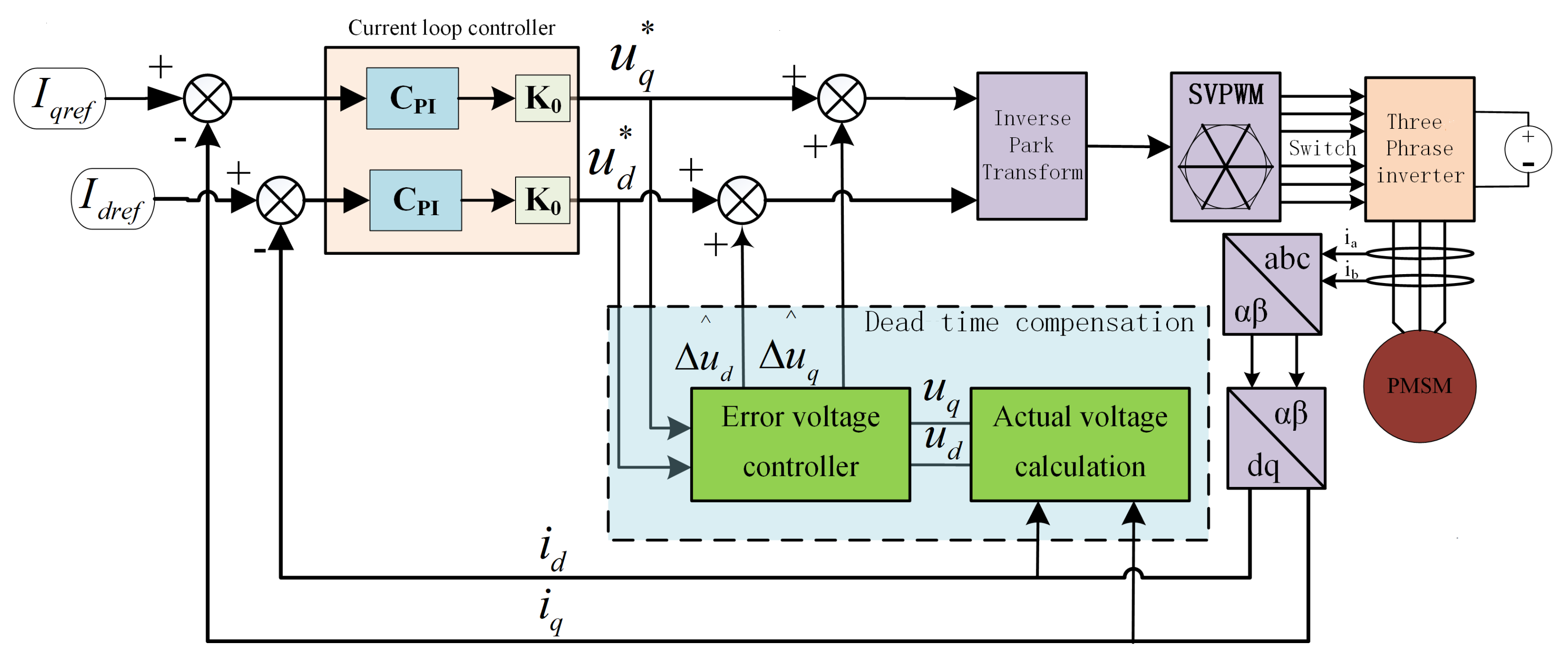 Fractalfract 07 00274 g003