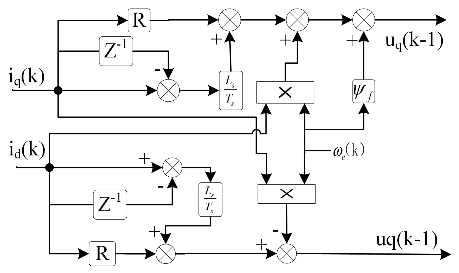 Fractalfract 07 00274 g004