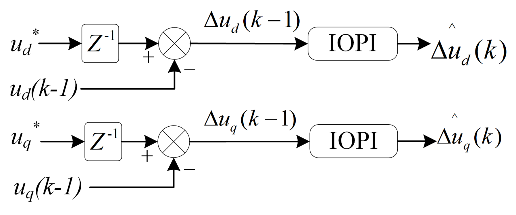 Fractalfract 07 00274 g006