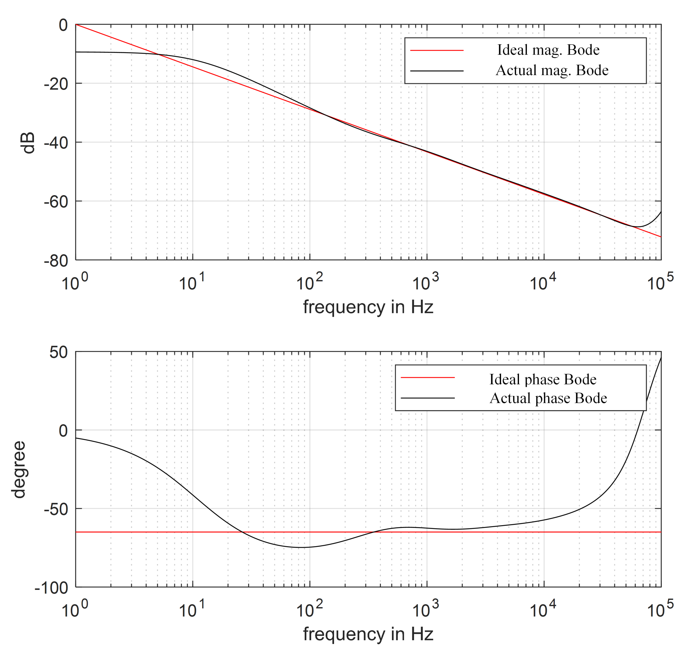 Fractalfract 07 00274 g011