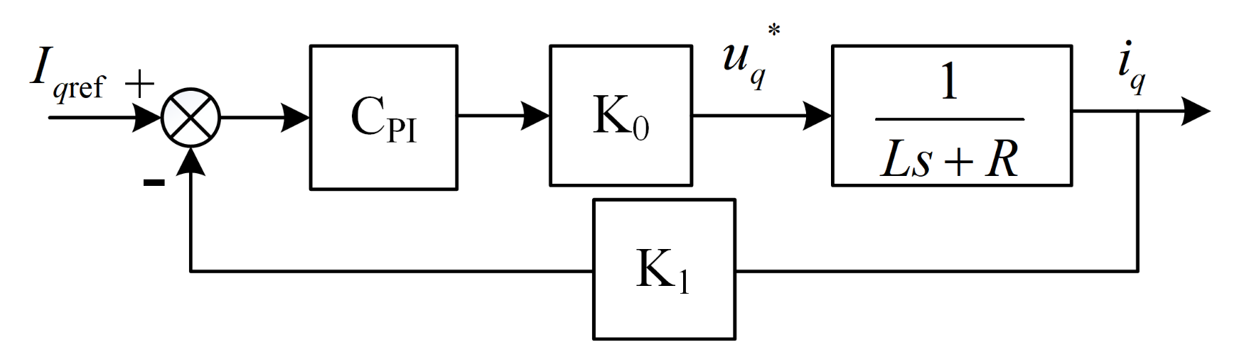Fractalfract 07 00274 g012