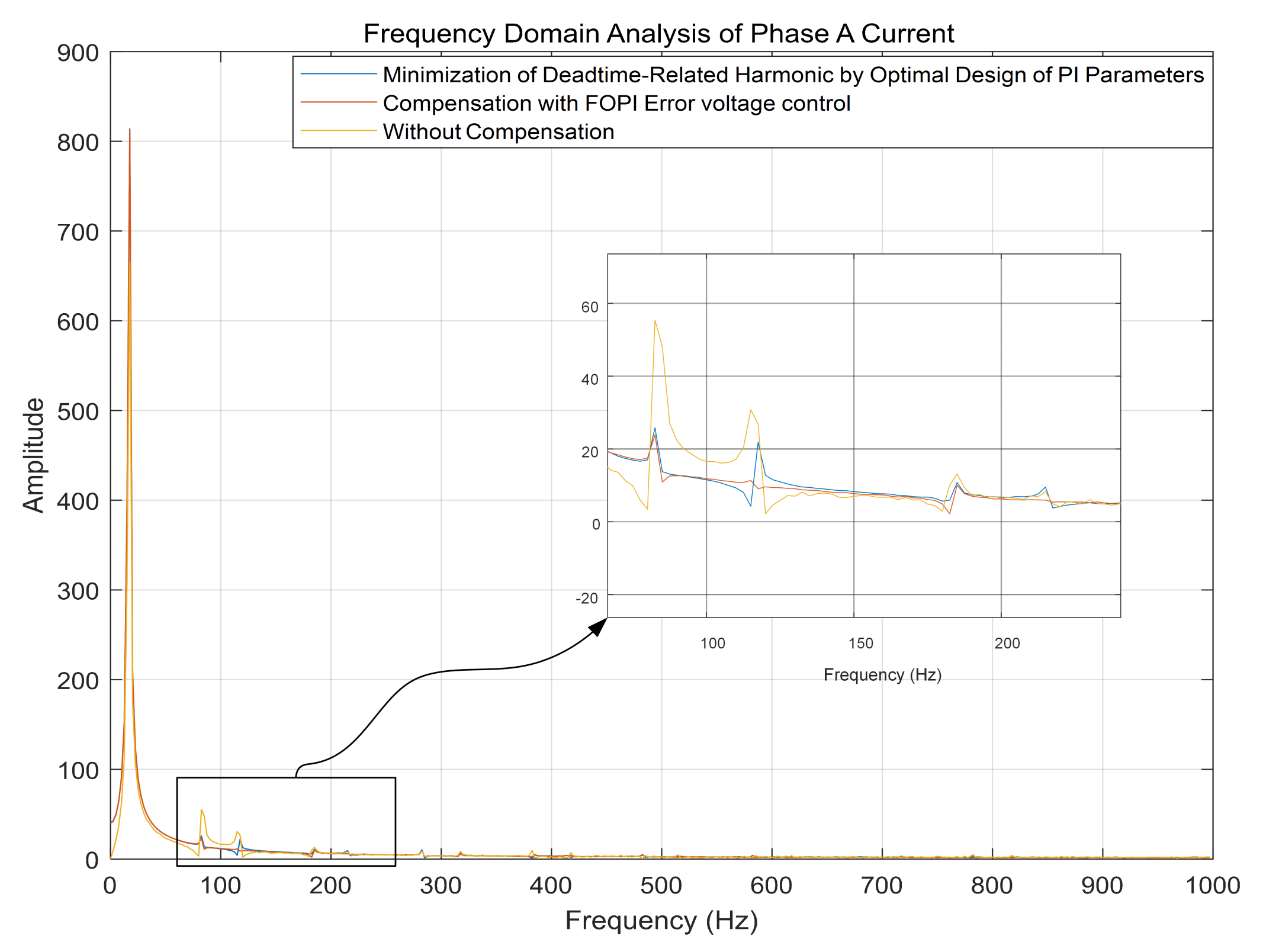 Fractalfract 07 00274 g019