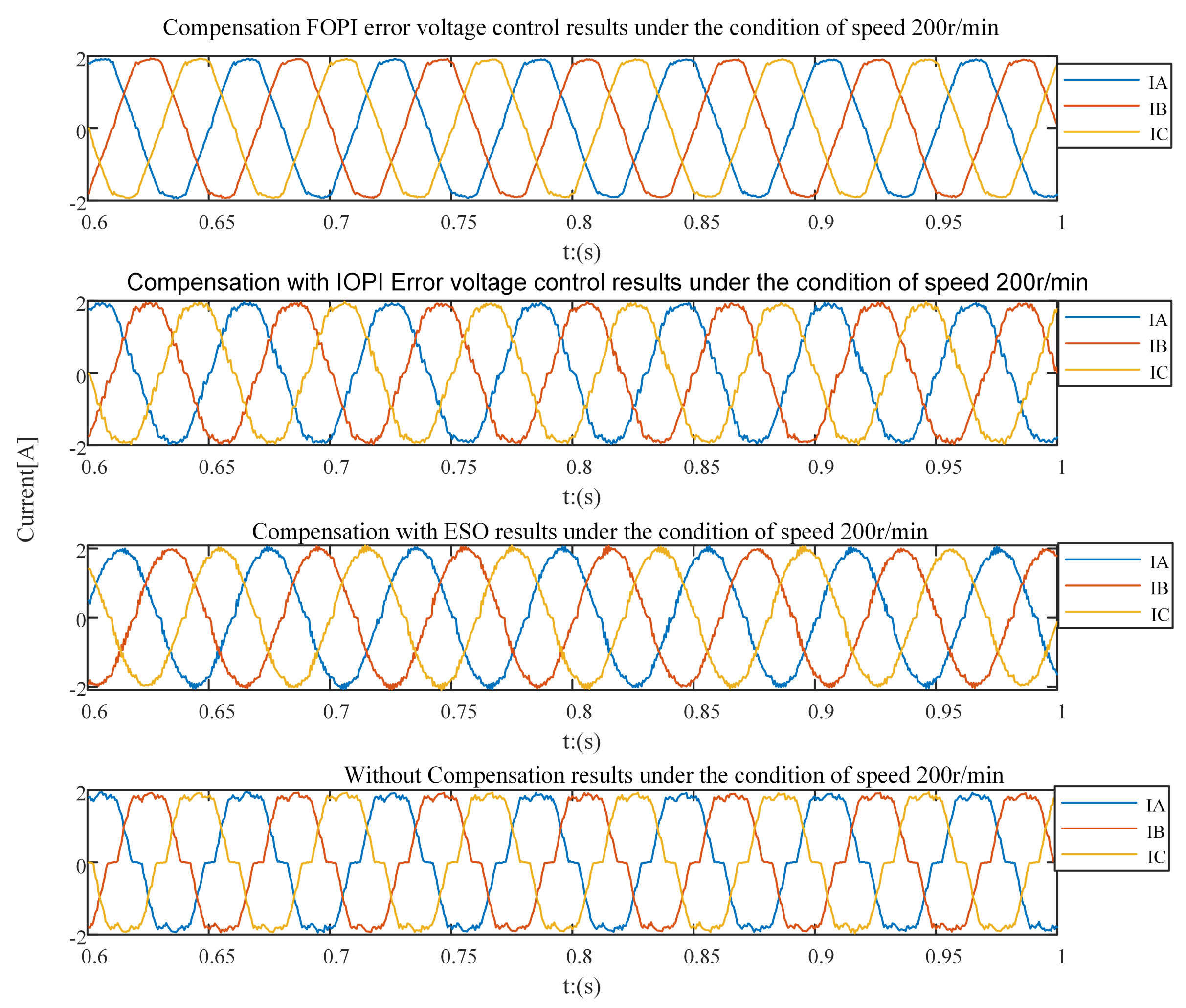 Fractalfract 07 00274 g030