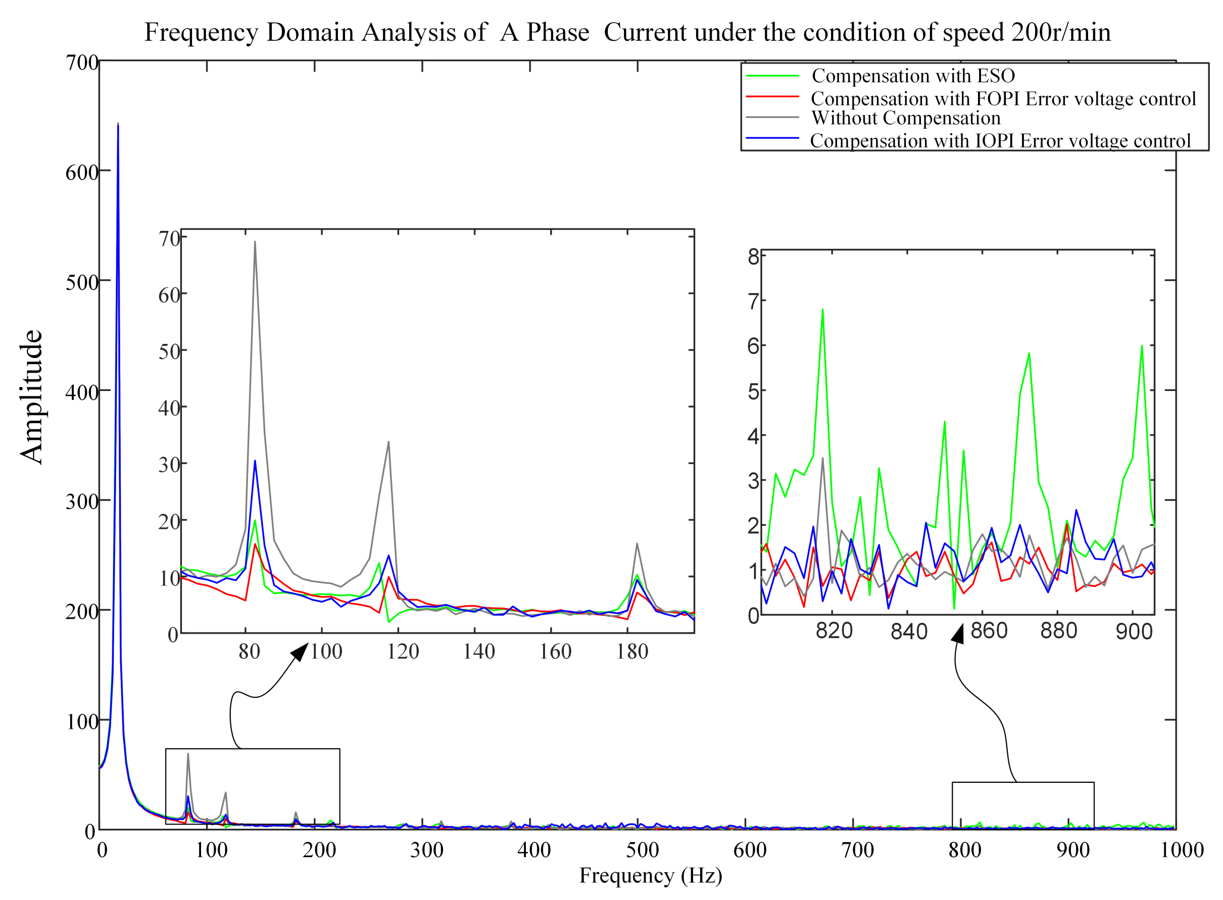 Fractalfract 07 00274 g031