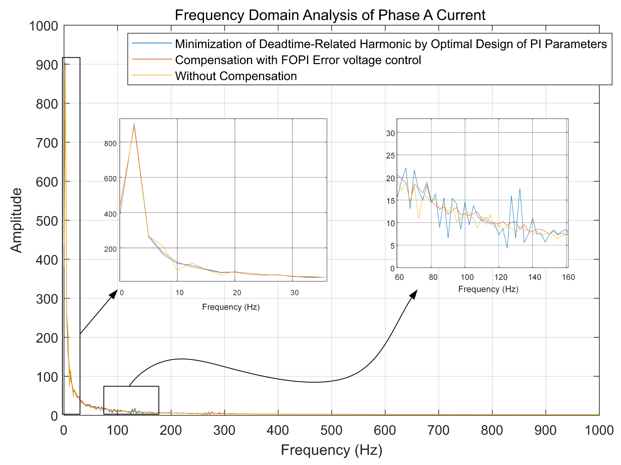Fractalfract 07 00274 g033