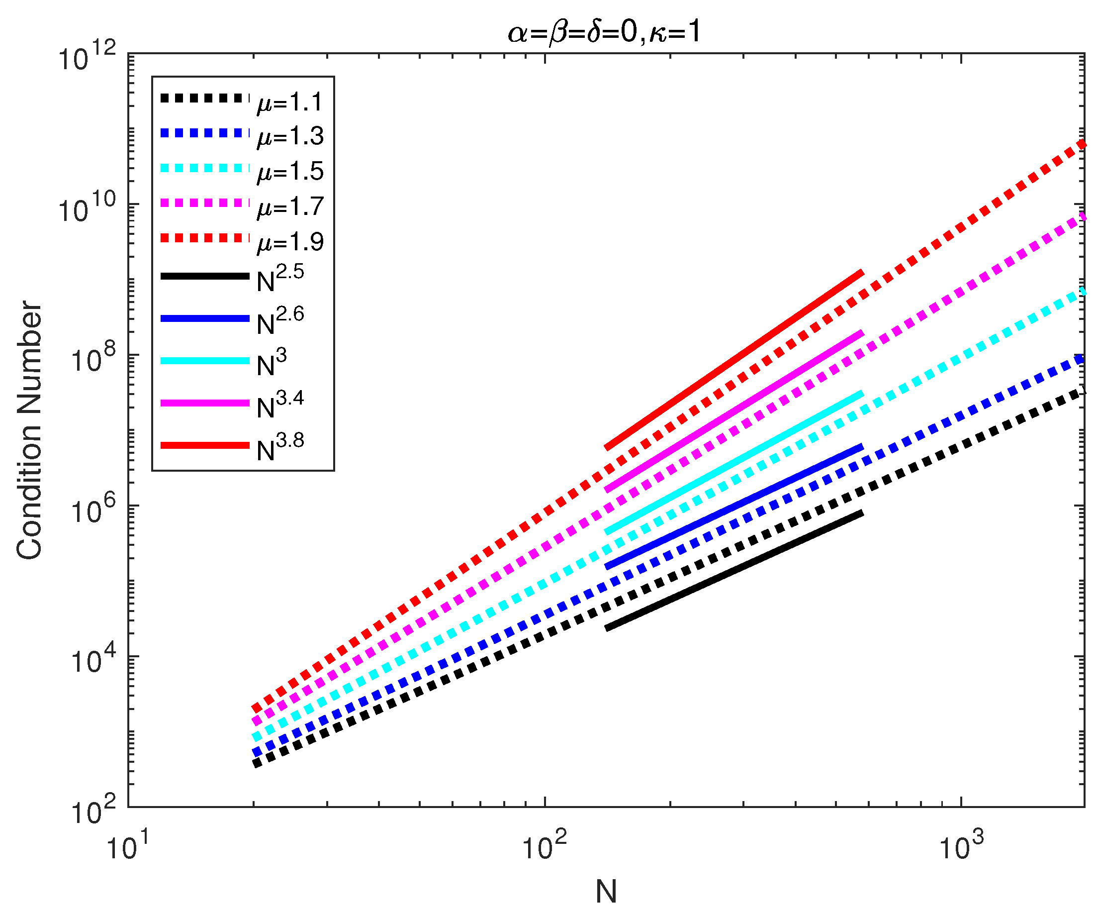 Fractalfract 07 00277 g002