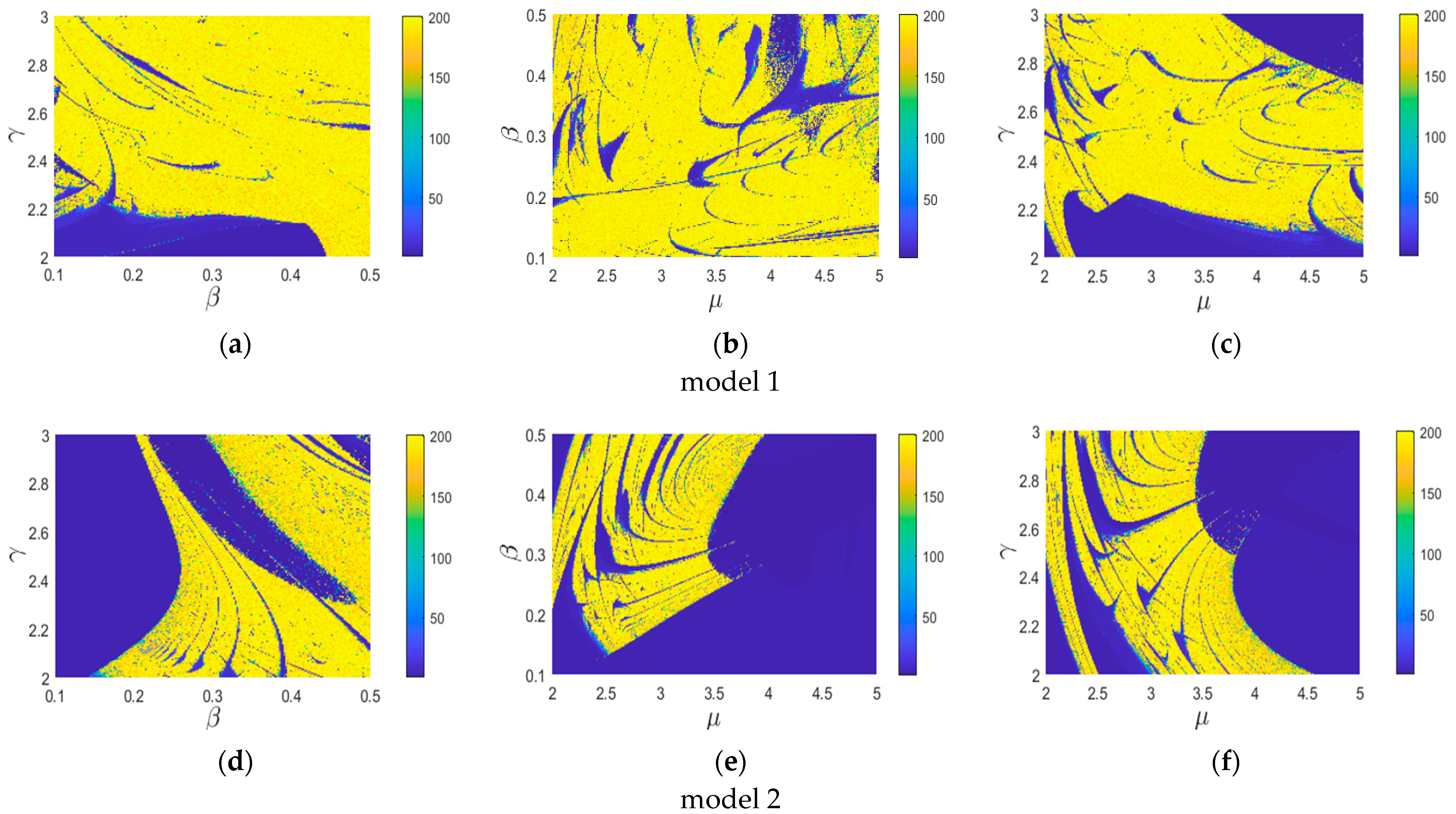 Fractalfract 07 00278 g007