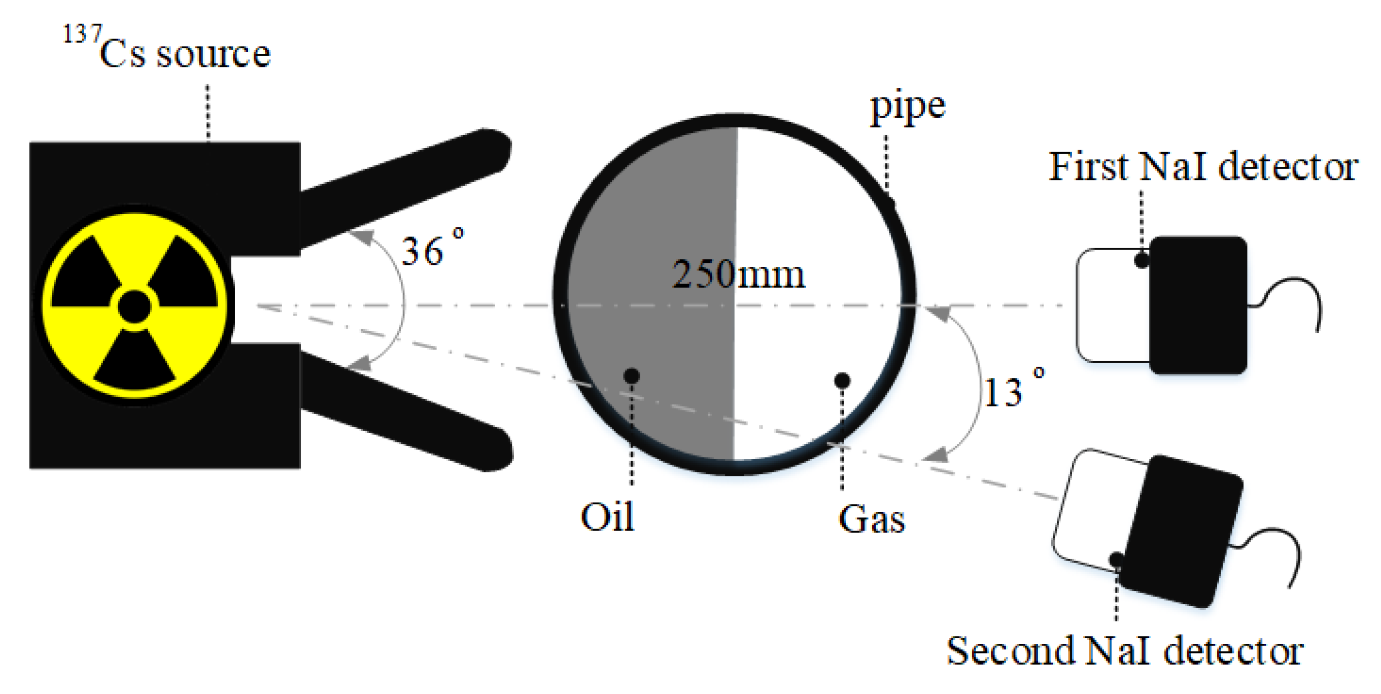Fractalfract 07 00283 g003 Fractalfract 07 00283 g003