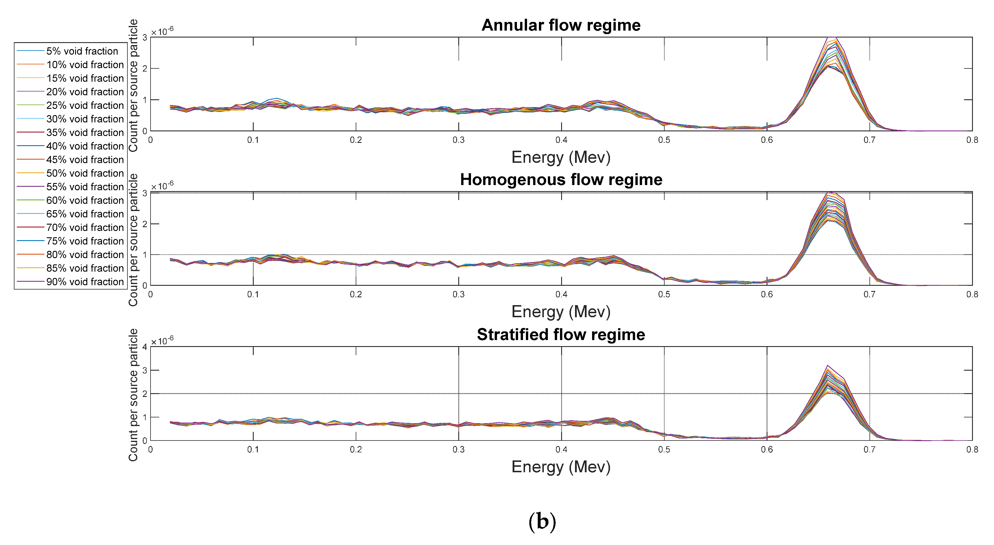 Fractalfract 07 00283 g004b Fractalfract 07 00283 g004b