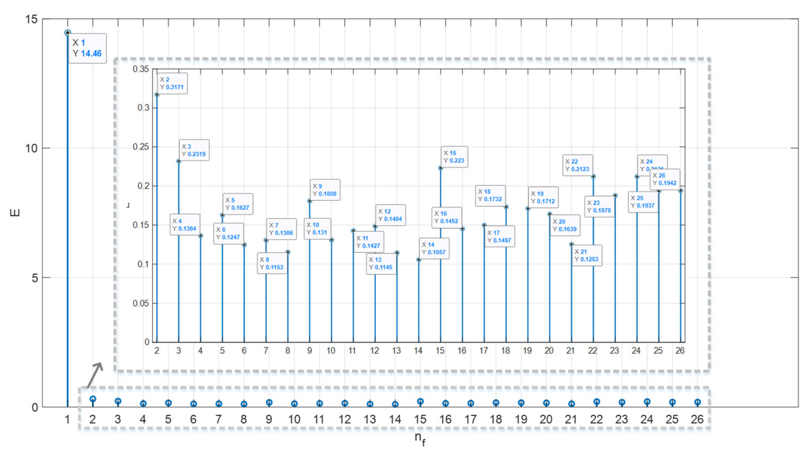 Fractalfract 07 00283 g005 Fractalfract 07 00283 g005