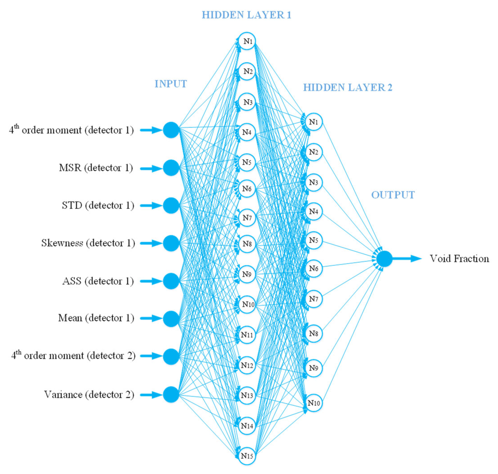 Fractalfract 07 00283 g006 Fractalfract 07 00283 g006