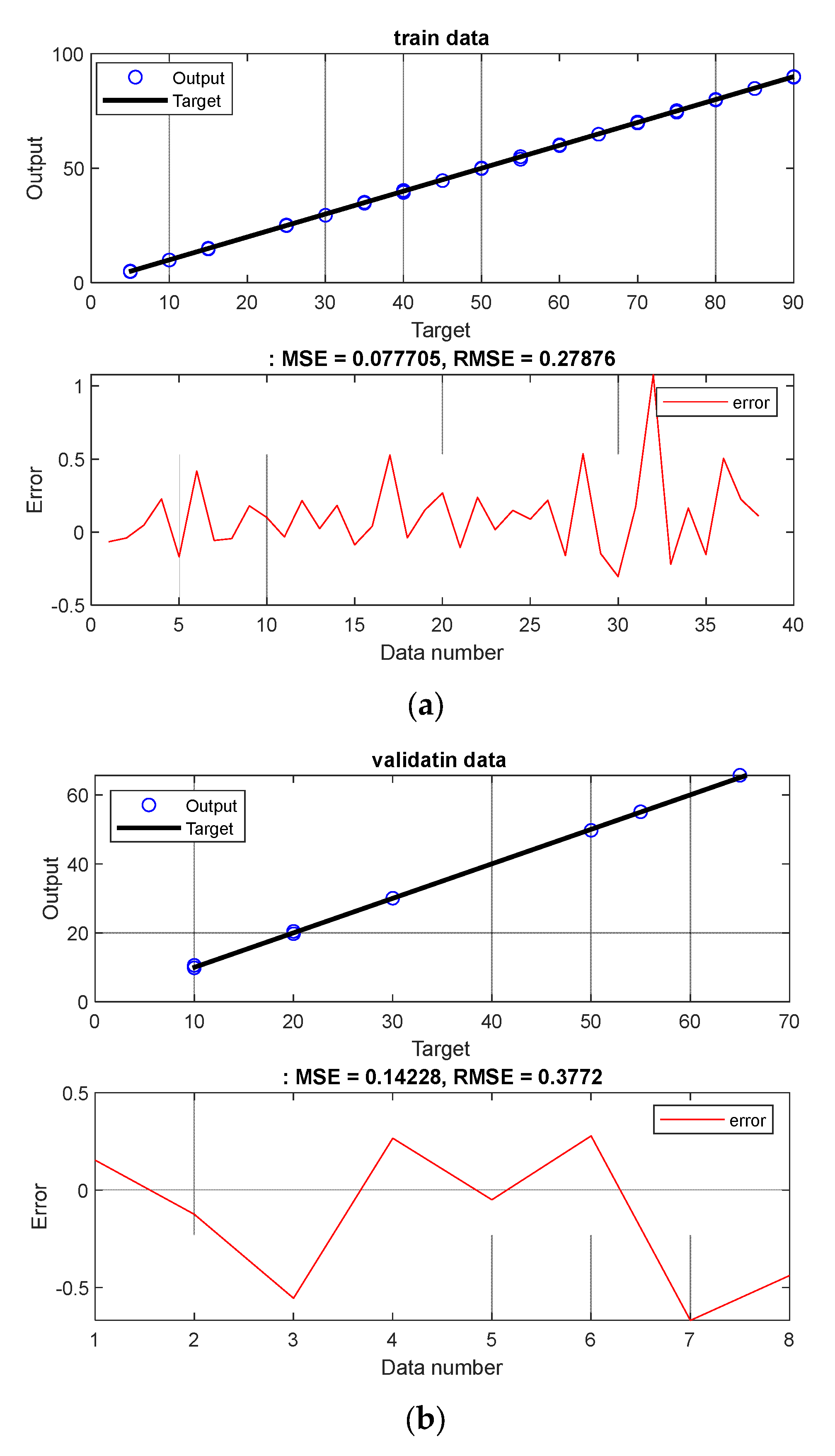 Fractalfract 07 00283 g007a Fractalfract 07 00283 g007a