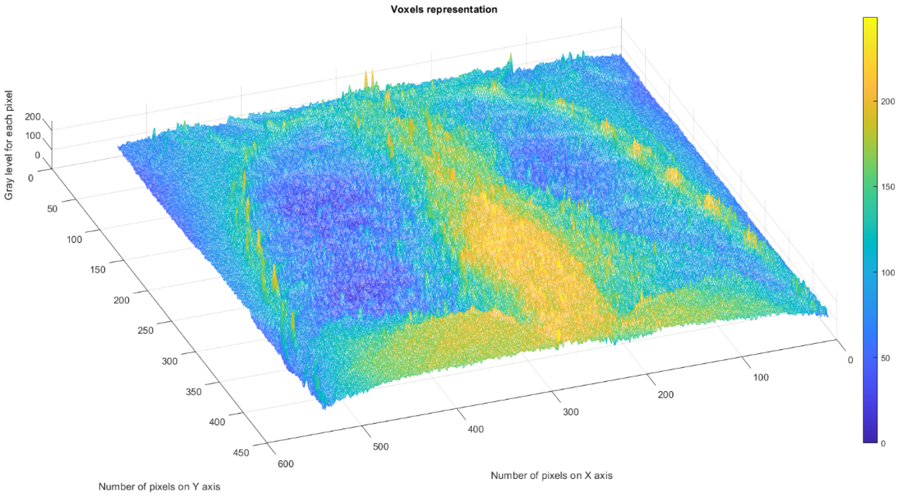 Fractalfract 07 00285 g006