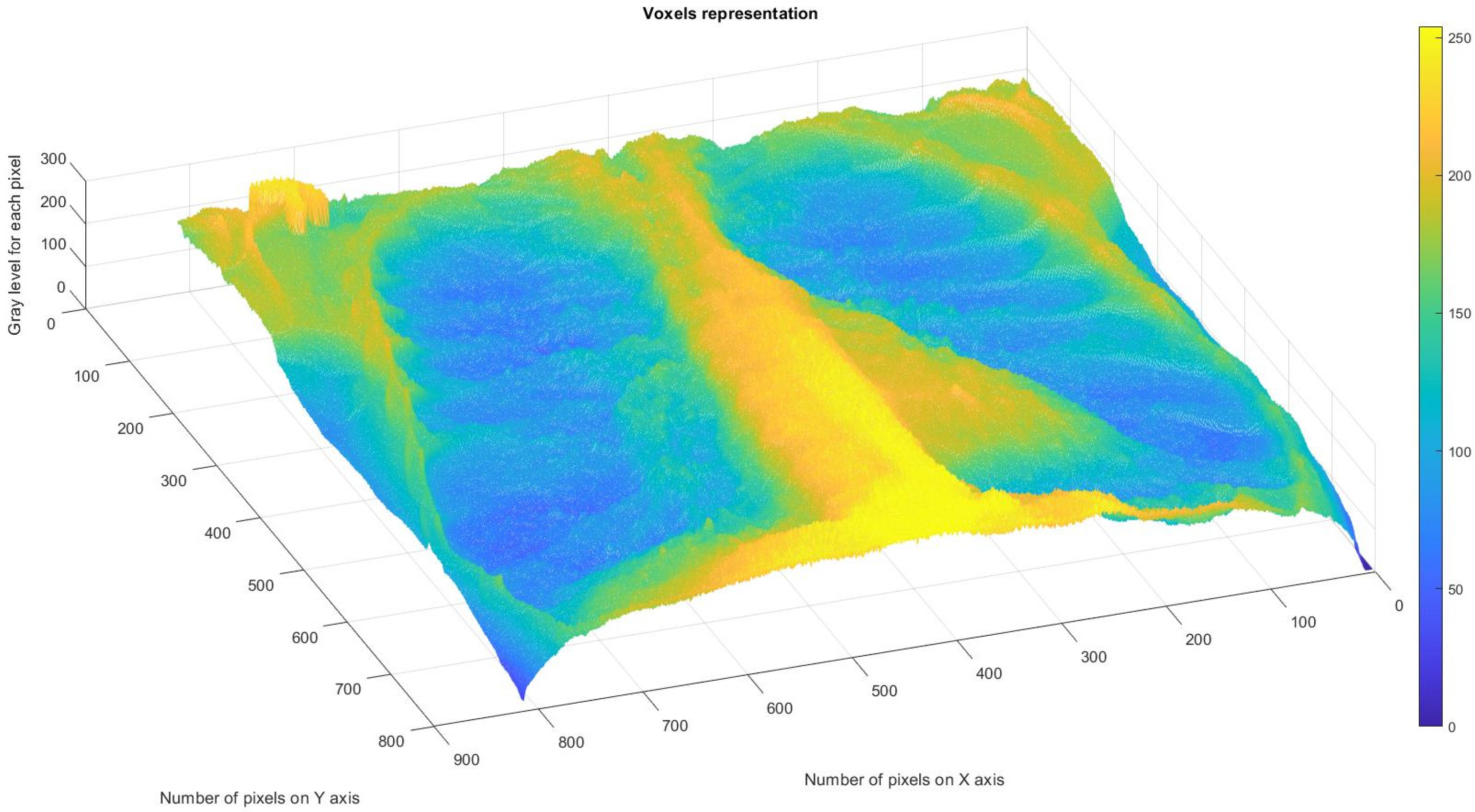 Fractalfract 07 00285 g011