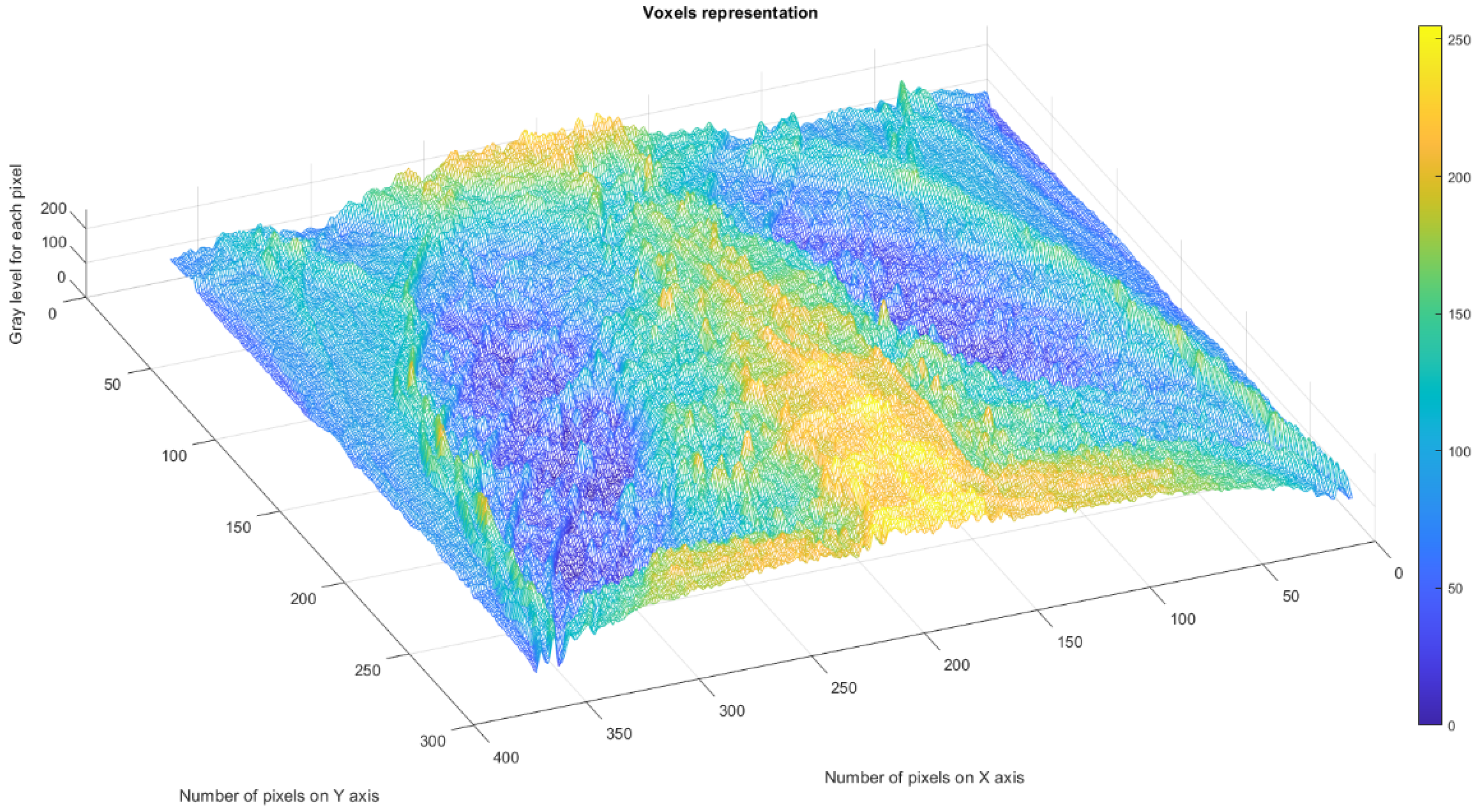 Fractalfract 07 00285 g021