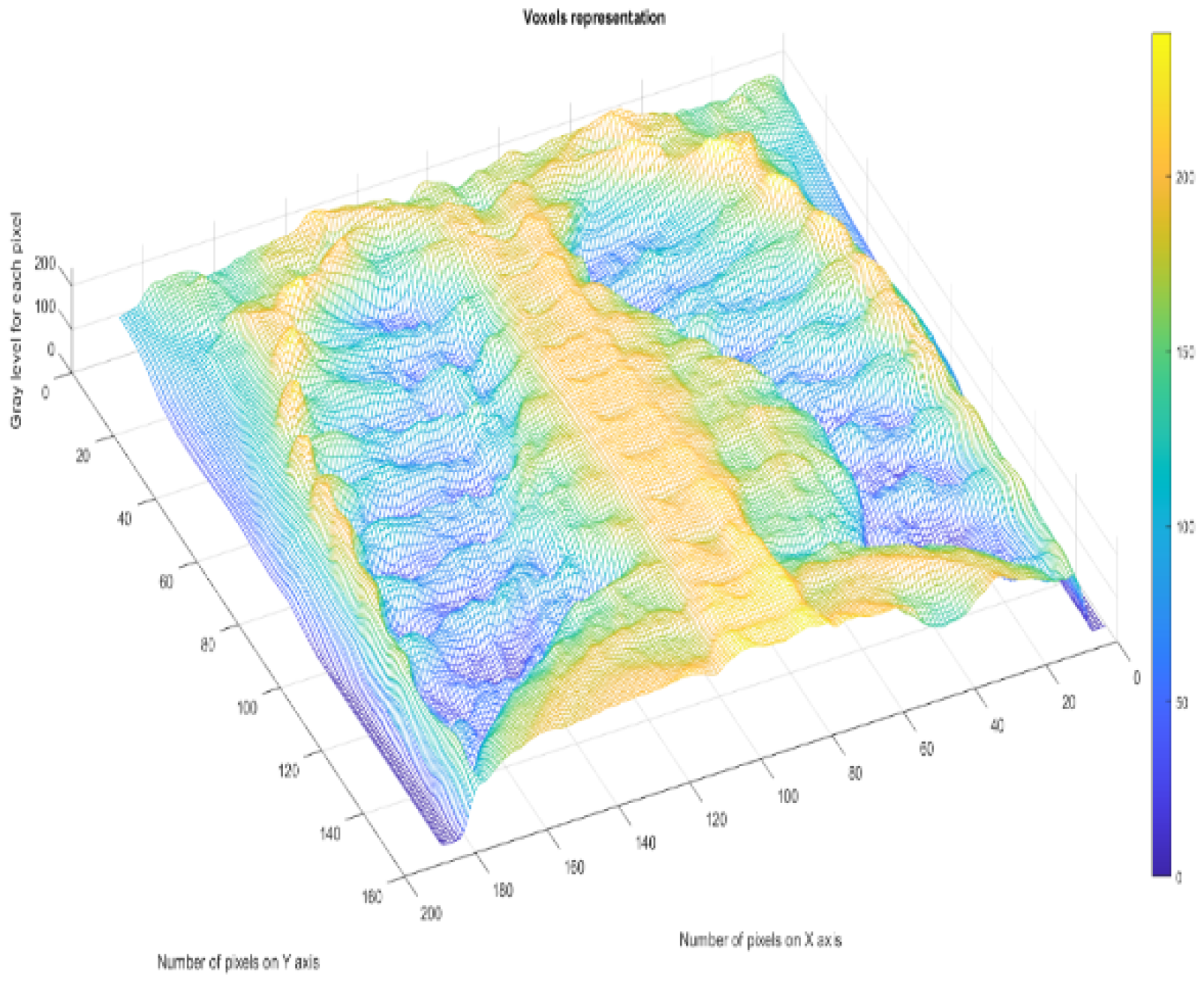 Fractalfract 07 00285 g031