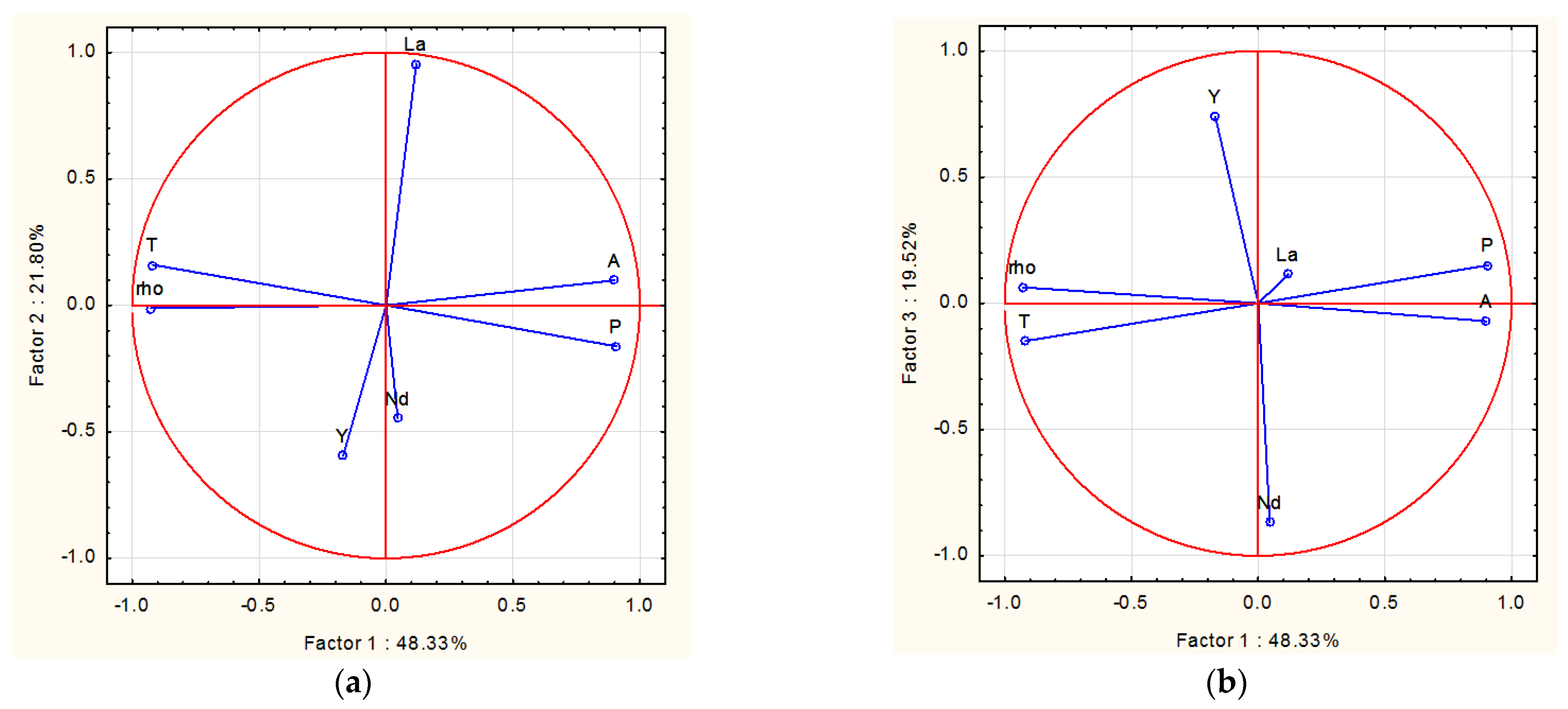Fractalfract 07 00286 g002