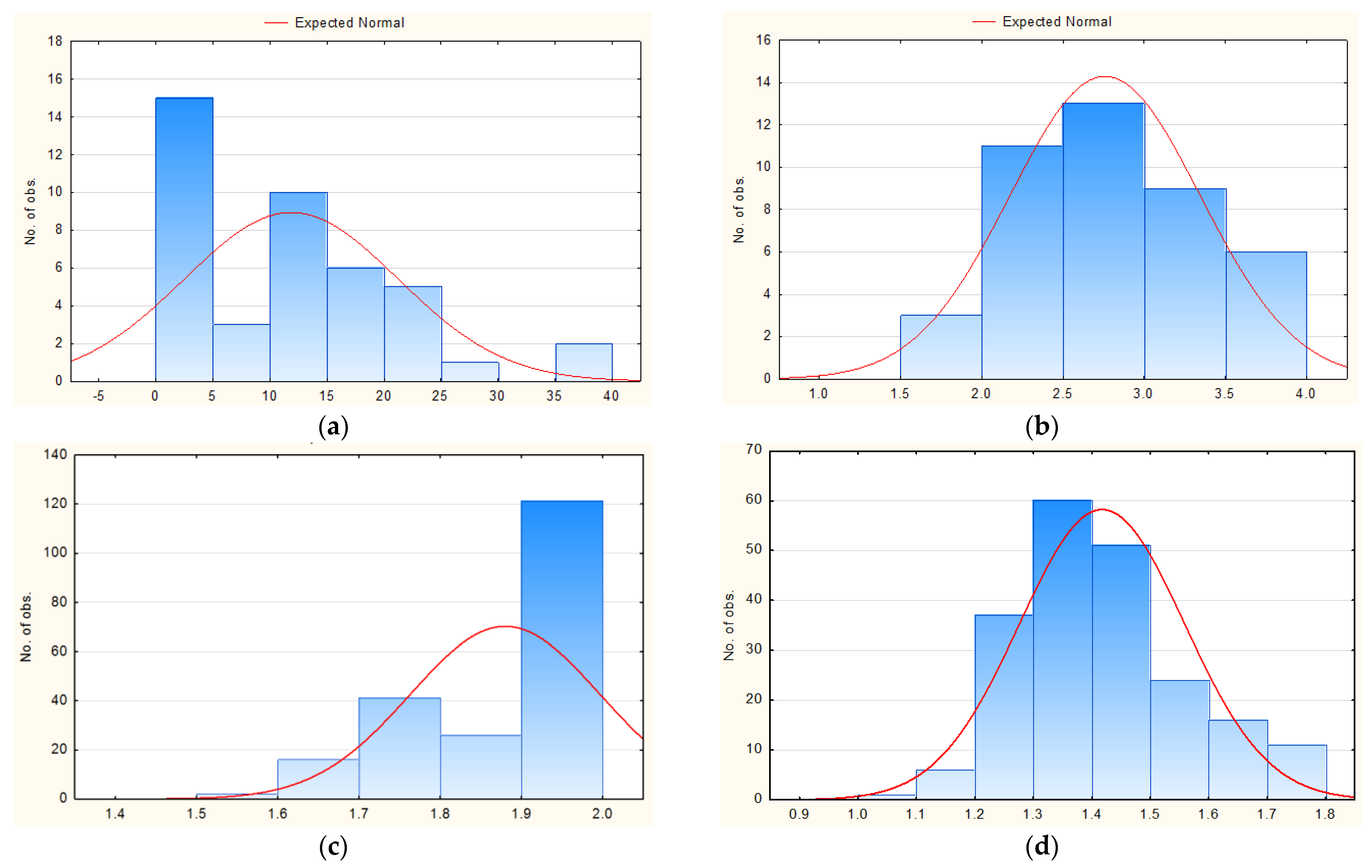 Fractalfract 07 00286 g007
