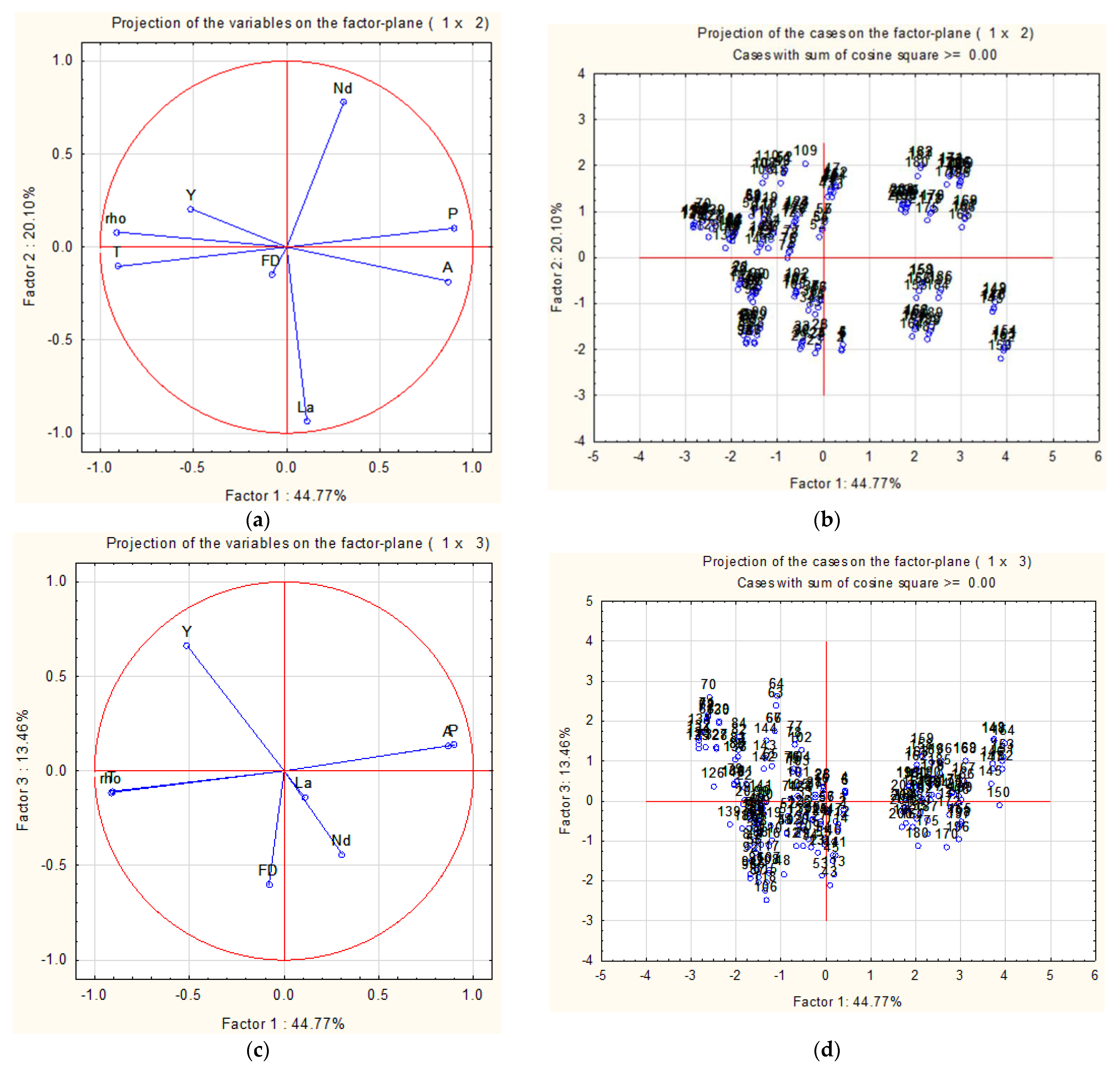 Fractalfract 07 00286 g009a
