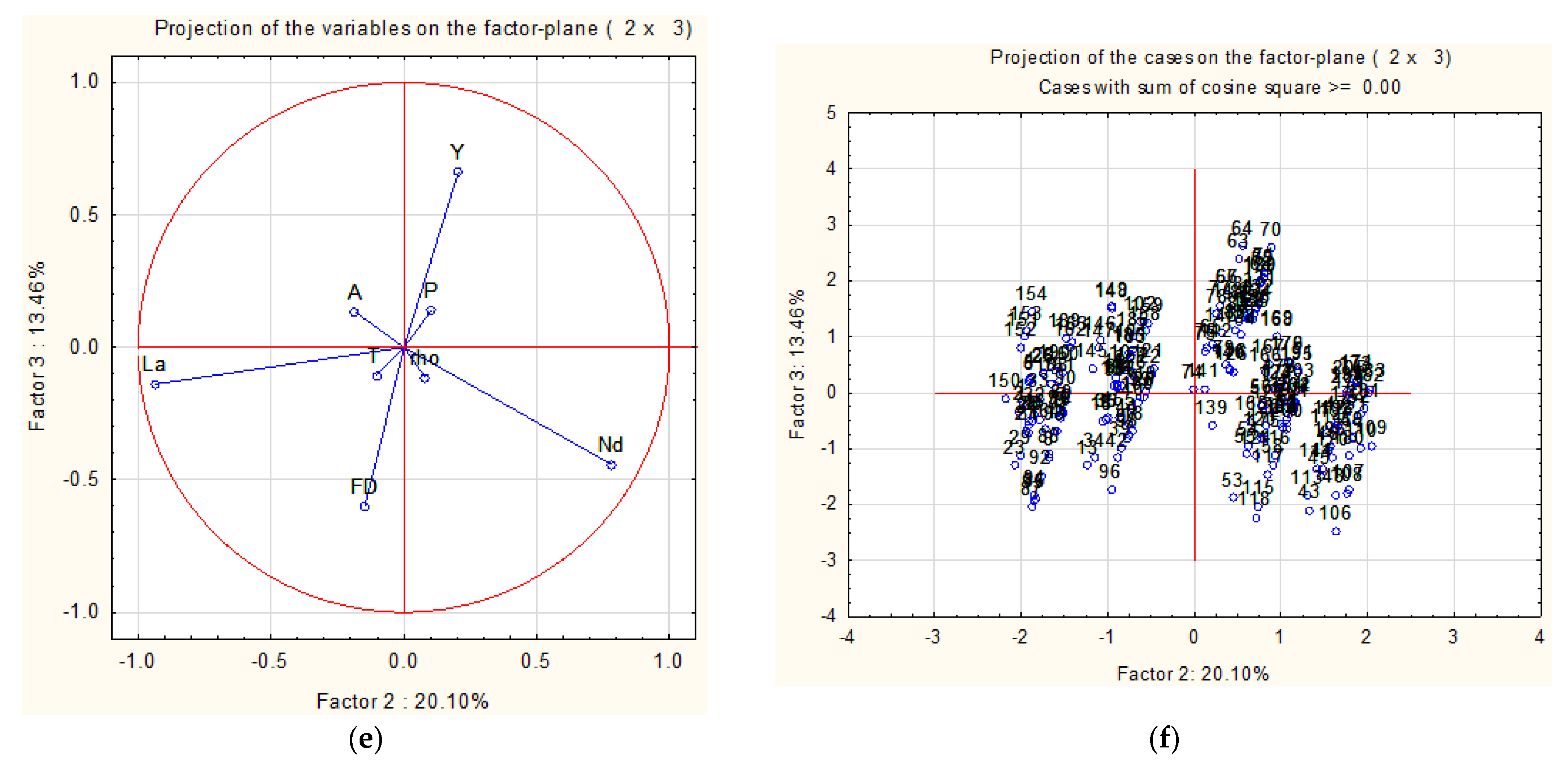 Fractalfract 07 00286 g009b