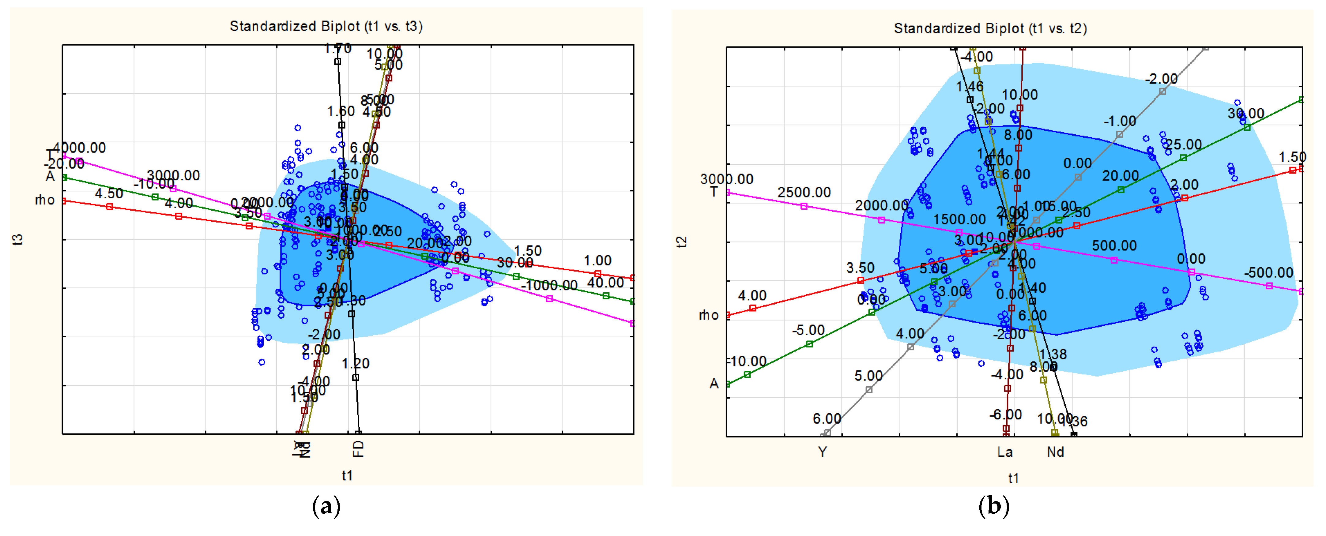 Fractalfract 07 00286 g010