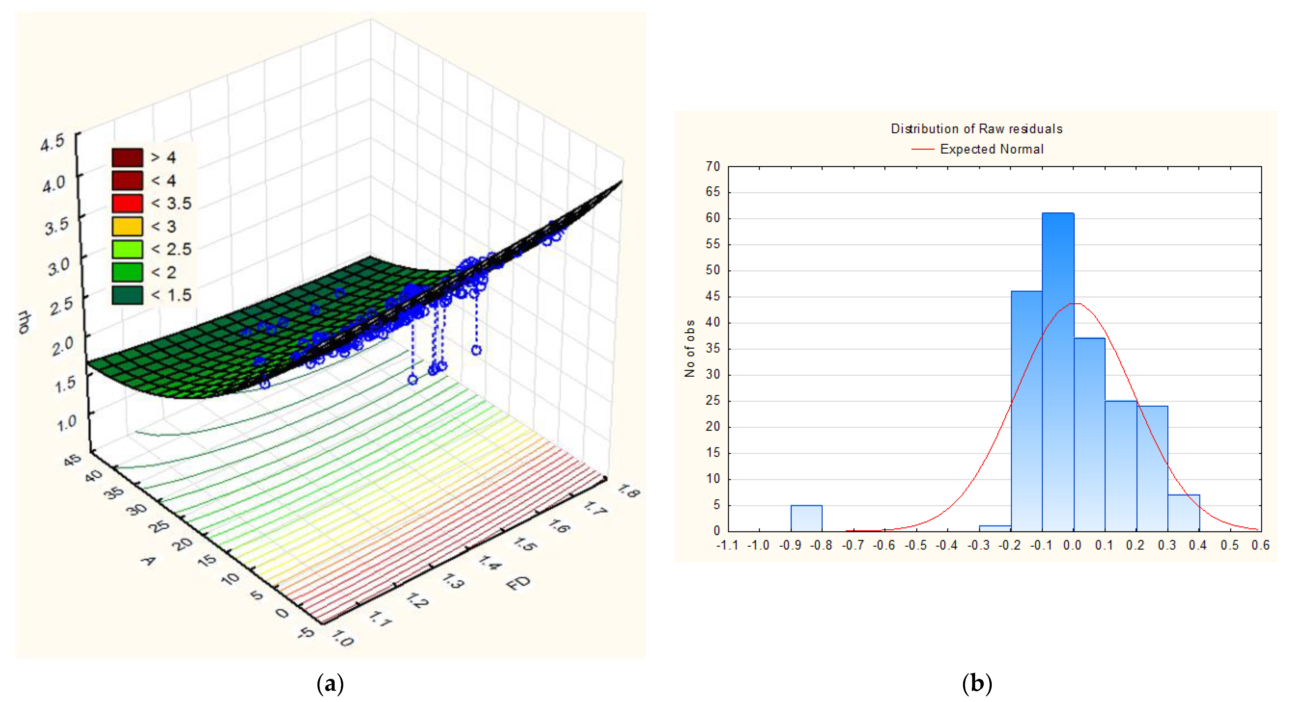 Fractalfract 07 00286 g011