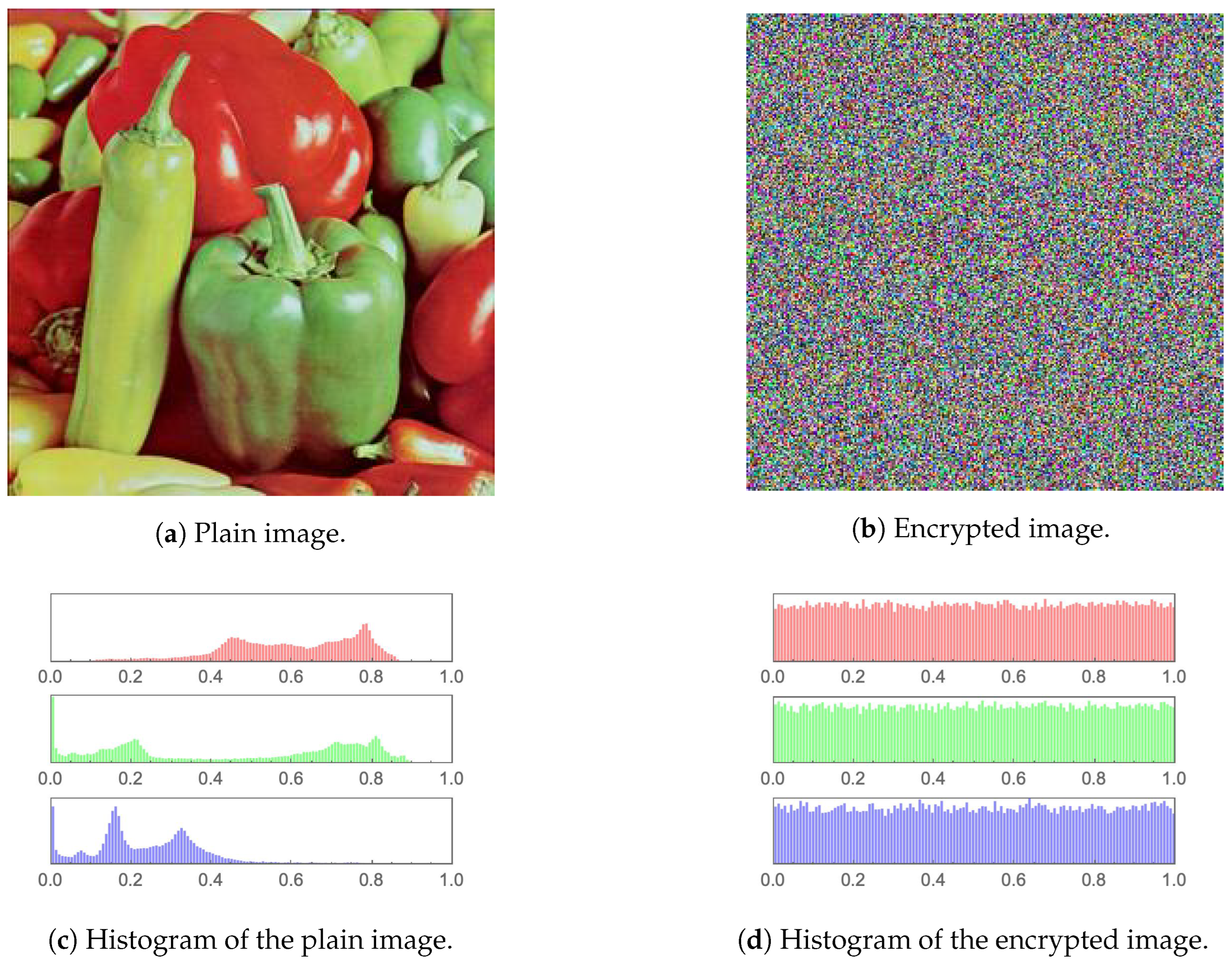 Fractalfract 07 00287 g012