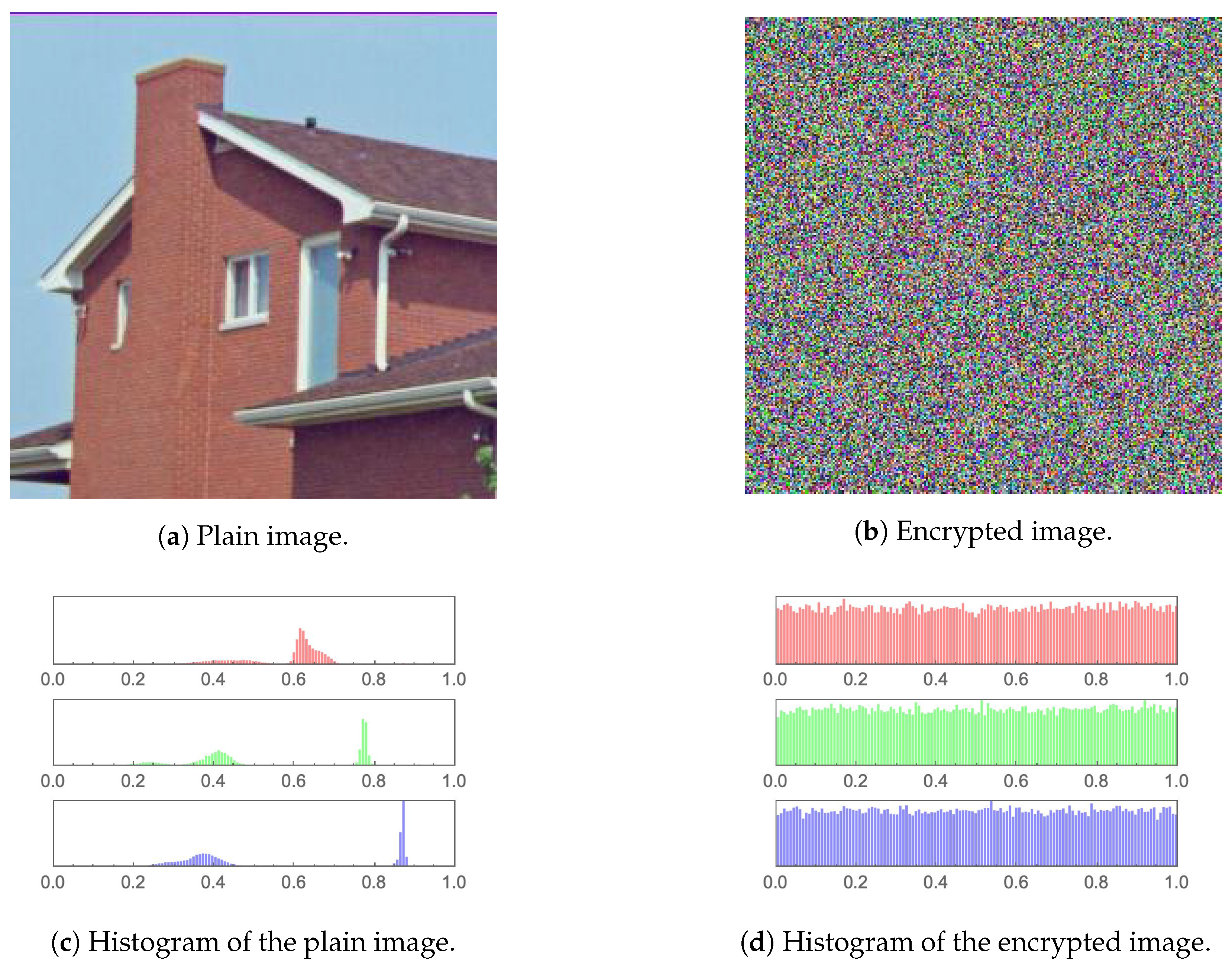Fractalfract 07 00287 g013