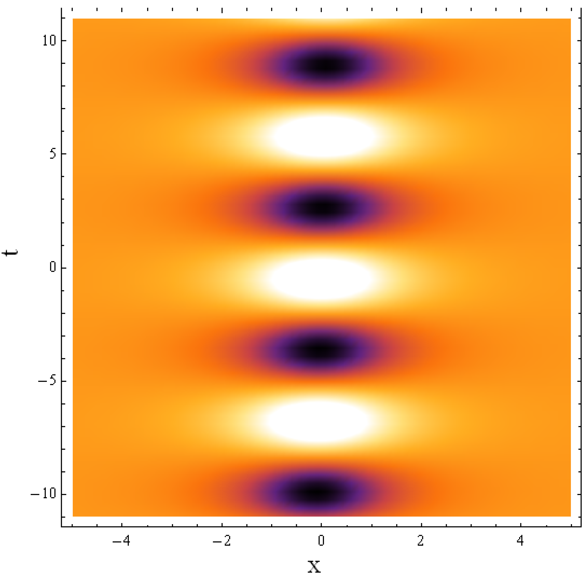 Fractalfract 07 00290 g010