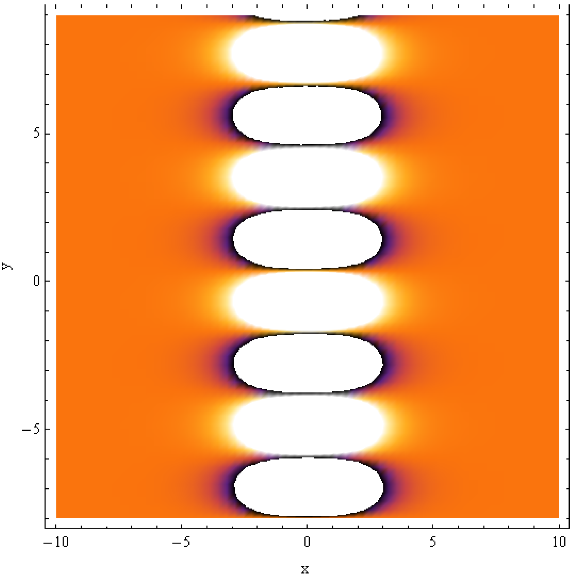 Fractalfract 07 00290 g011